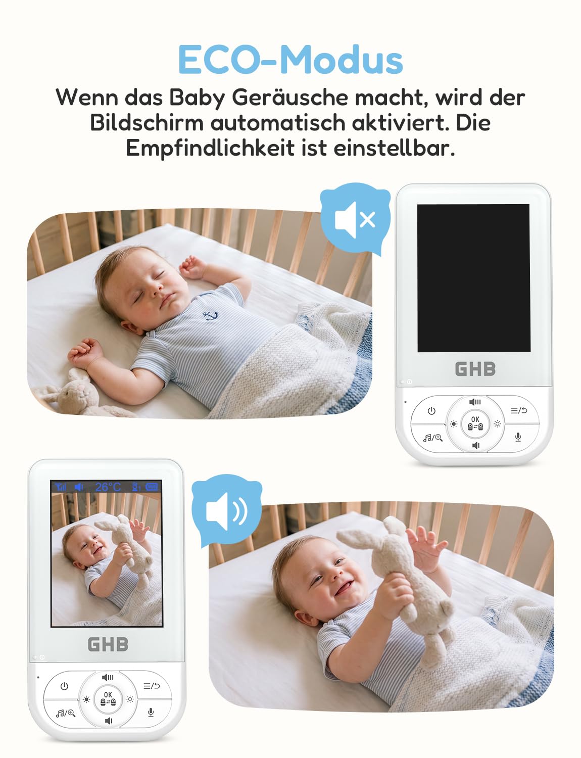 GHB Babyphone mit Kamera Baby Monitor 2,8 Zoll mit Nachtsicht VOX Schlaflieder Gegensprechfunktion Temperatursensor Max. 4 Kameras Unterstützt Weiß