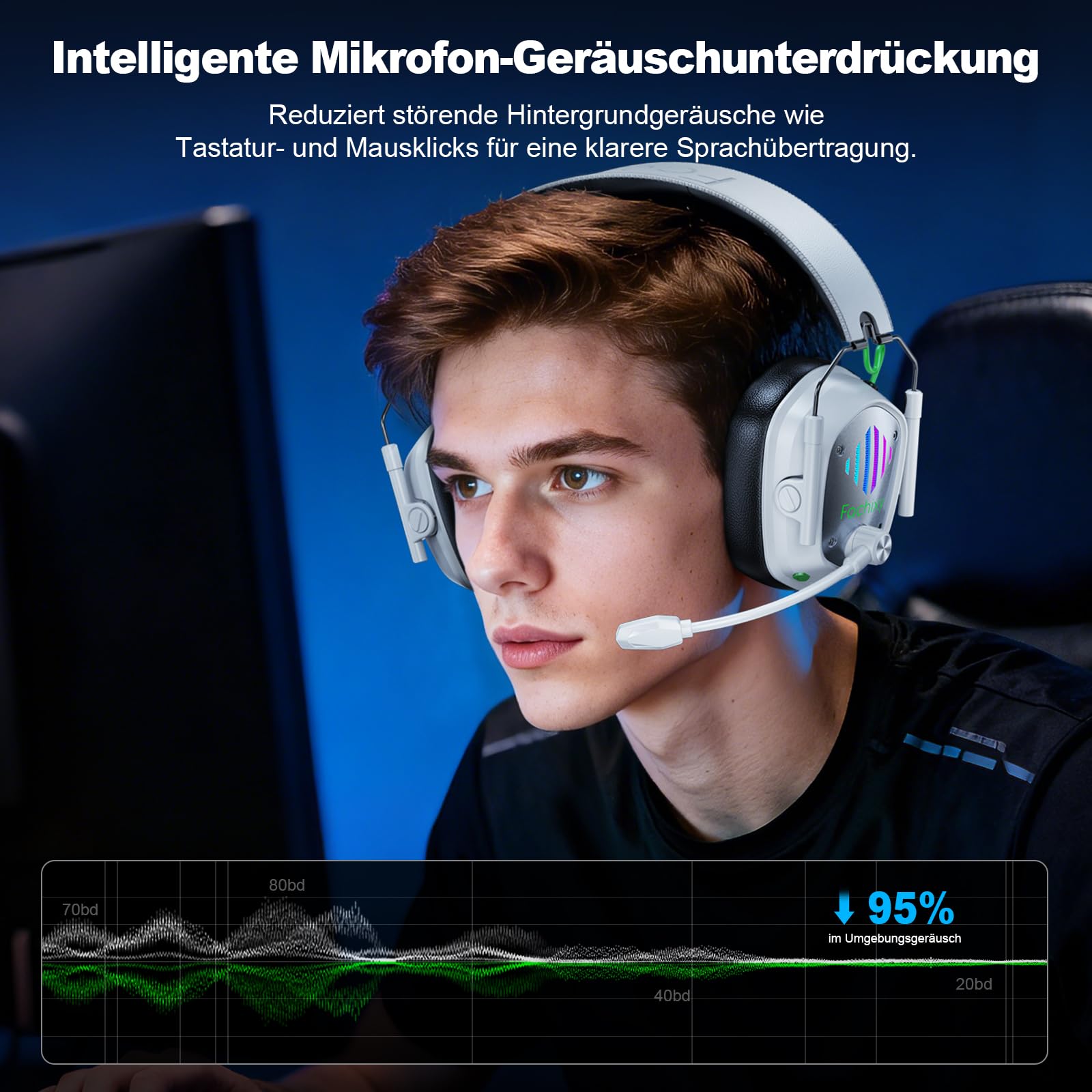 Fachixy Gaming Headset Wireless für PS4, PS5, Switch, PC, Mac, Laptop, 60H 2.4GHz Gaming Headset mit Noise Cancelling Mikrofon, Kabelloses Bluetooth kopfhörer mit LED-Lichtern, Surround Sound