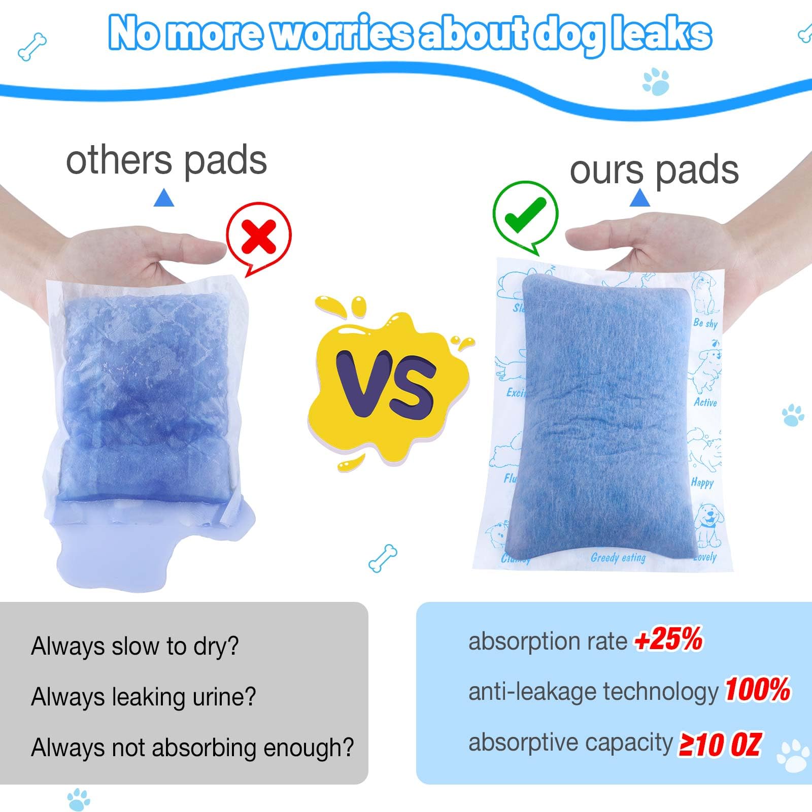 Pañales para perros machos y hembras, 150 unidades, almohadillas de refuerzo desechables de absorción ultrarrápida, protección perfecta para la mayoría de bandas reutilizables para el vientre de