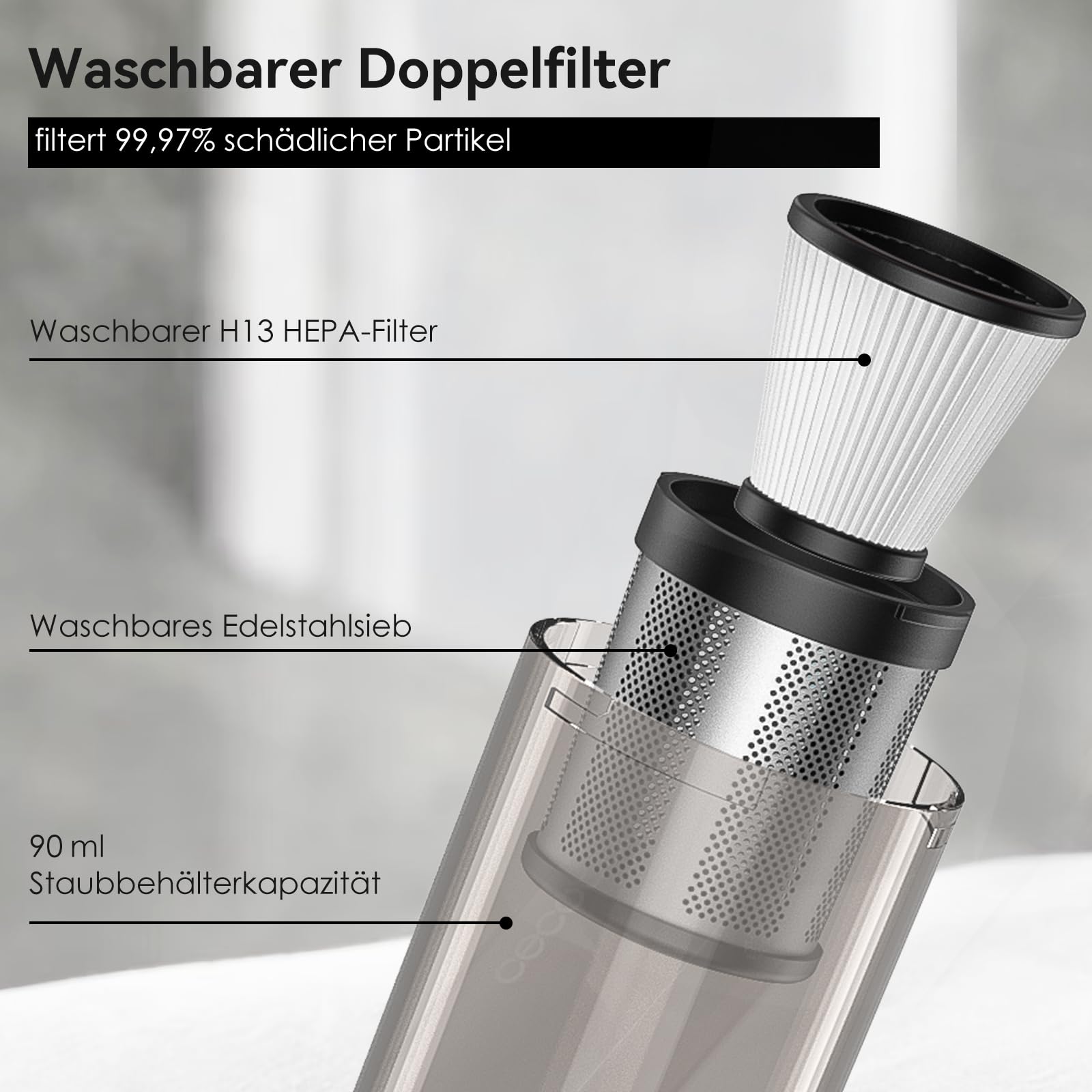 Akitas Pro H2 Handstaubsauger, Handstaubsauger Akku - 0,5 kg Ultra-Leichter Staubsauger: Bis zu 26 Min. Laufzeit, HEPA- & Stahlfilter, 2-in-1 für Auto, Sofa & Zuhause