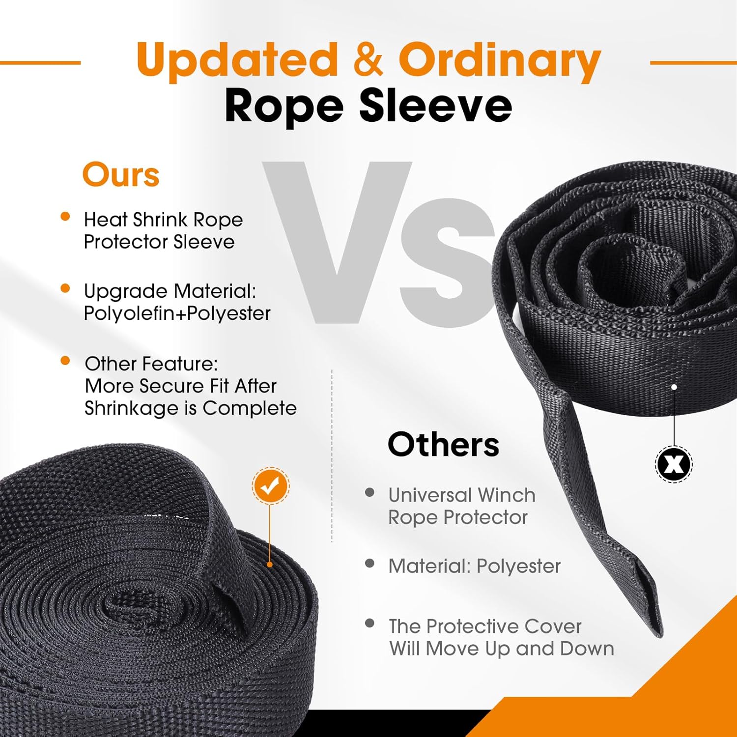 Heat Shrink Rope Protector Sleeve, Prevent Overheating and Slipping Winch Rope Protective Sleeve for Trolling Motor Cable Sleeve (2-1/4'' - 12foot)