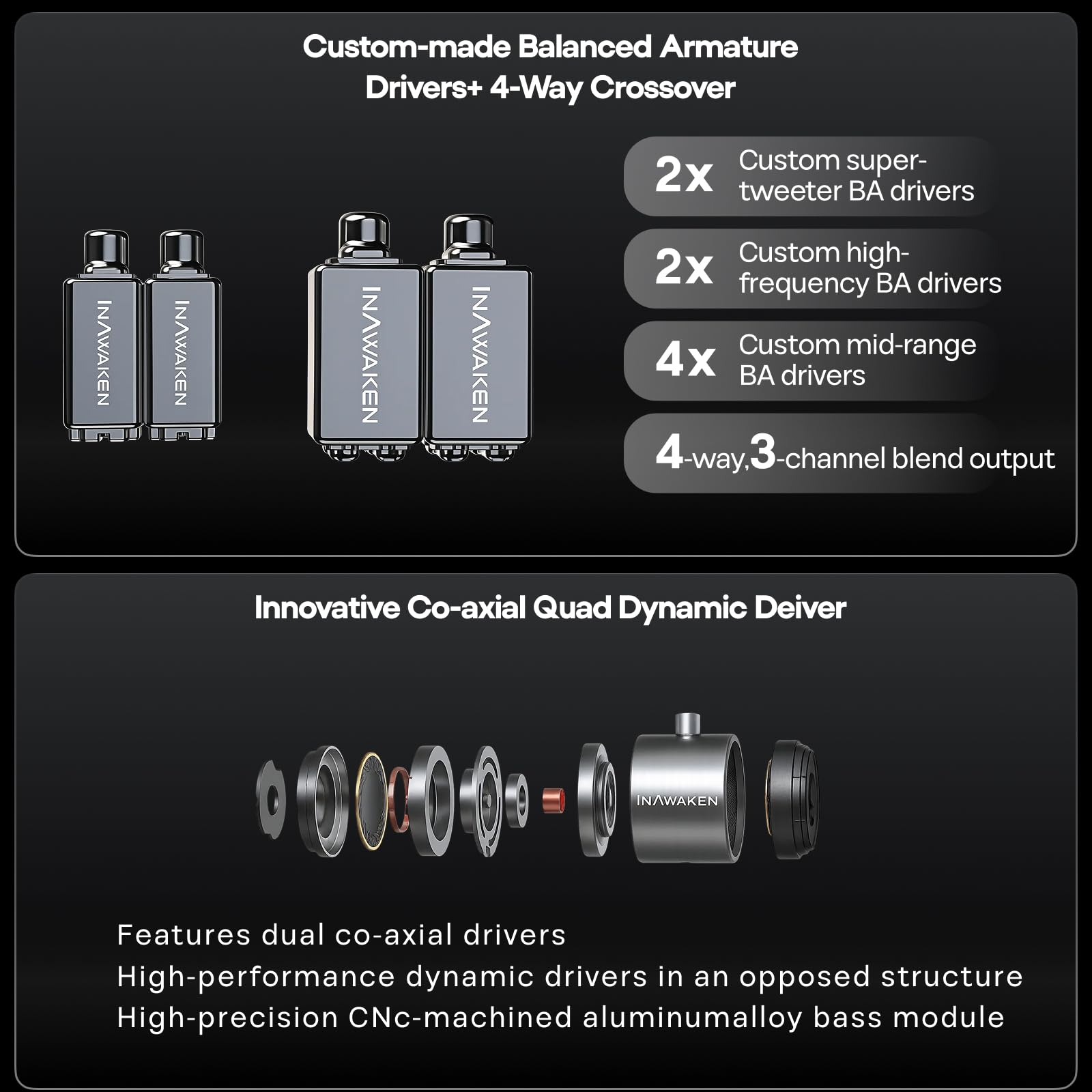 Amazon.co.jp: Linsoul INAWAKEN Twilight-DS 4DD+8BA In-Ear Monitor