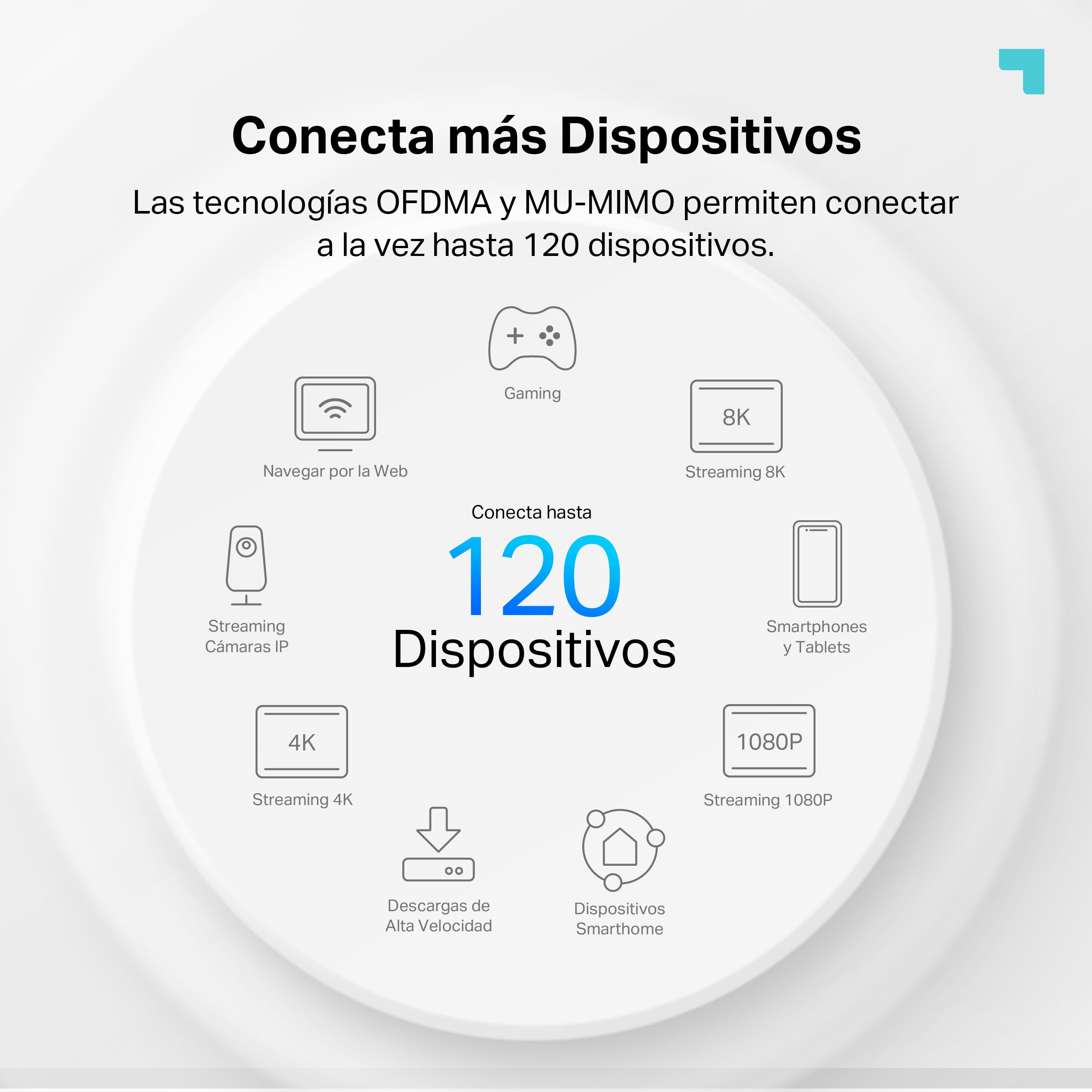 [Nuevo] TP-Link Deco X10(1-Pack)|AX1500 Whole Home Mesh Wi-Fi 6 System-Cobertura hasta 360 m2, 3X Puertos GigabIt por Unidad, Banda 160MHz Canal, ODFMA, 1024QAM, Color Blanco