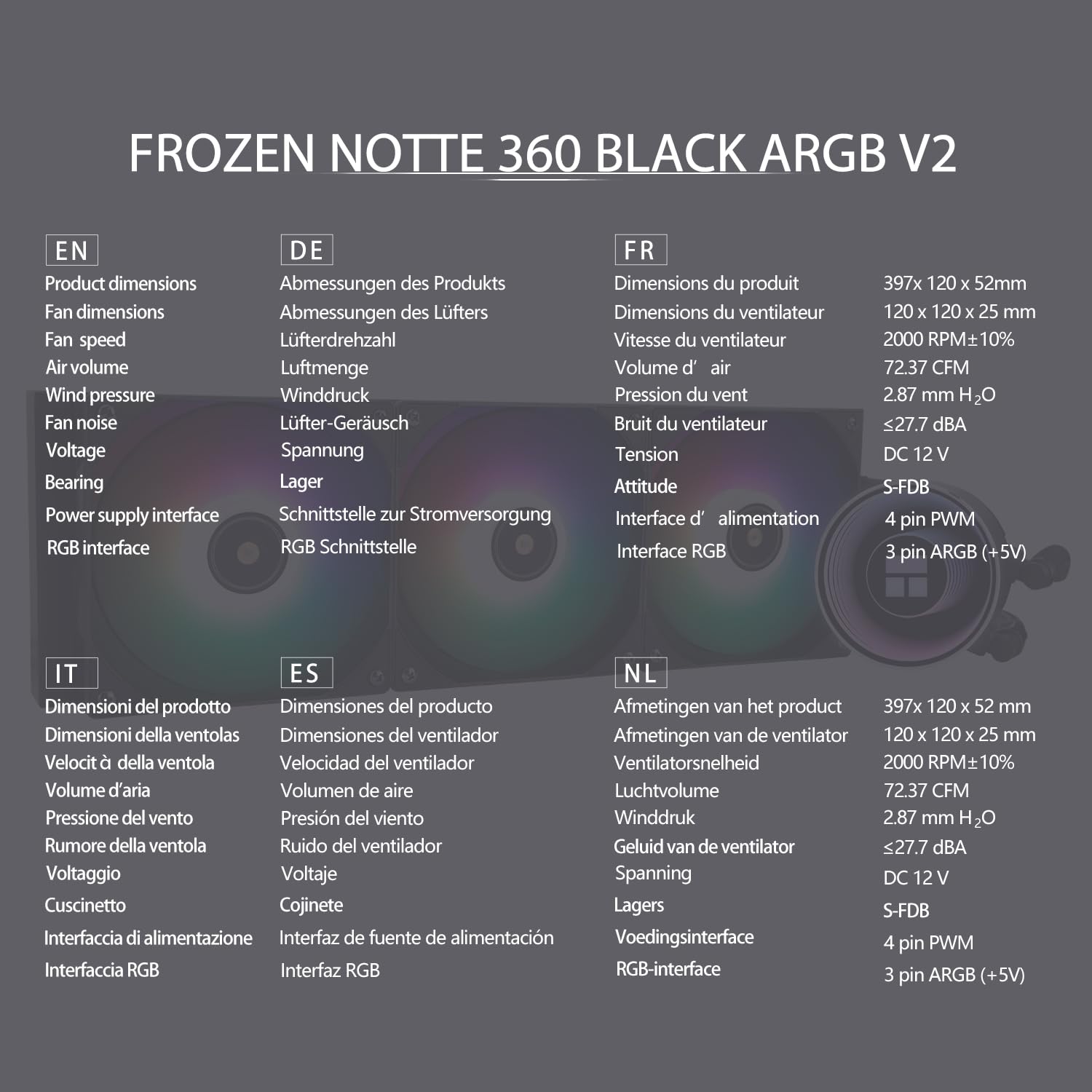 TR-Thermalright Frozen Notte 360 Black ARGB V2,Enfriador líquido para CPU,Efecto de luz de espejo infinito,3 ventiladores PWM a 2000RPM,Para AM4/AM5, Intel LGA1851/1700/115x/1200/2011,Negro