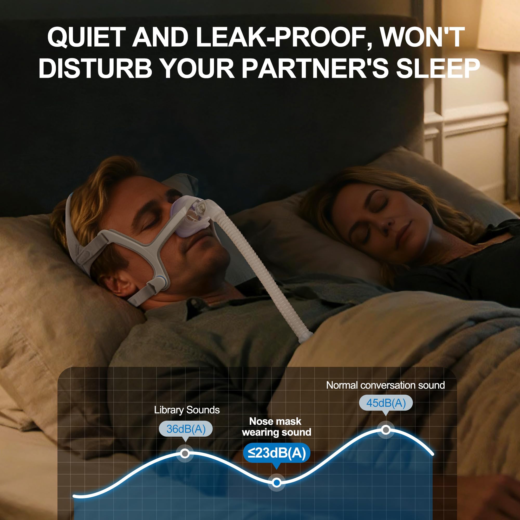 Máscara nasal compatible con las almohadillas de la máscara AirFit N20 para máscaras CPAP de repuesto N20 Perfect Fit Máscara de terciopelo y máscara de tela (2 moradas-L)
