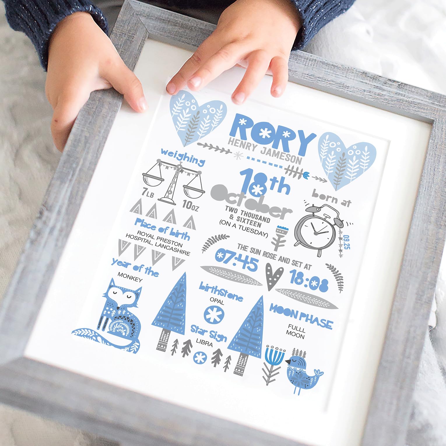 The Whistling Wren - SCANDI Personalised New Baby Boy Birth Print Gift with Birth Details & Fun Facts. Personalised New Baby Boy Gift. (Blue)