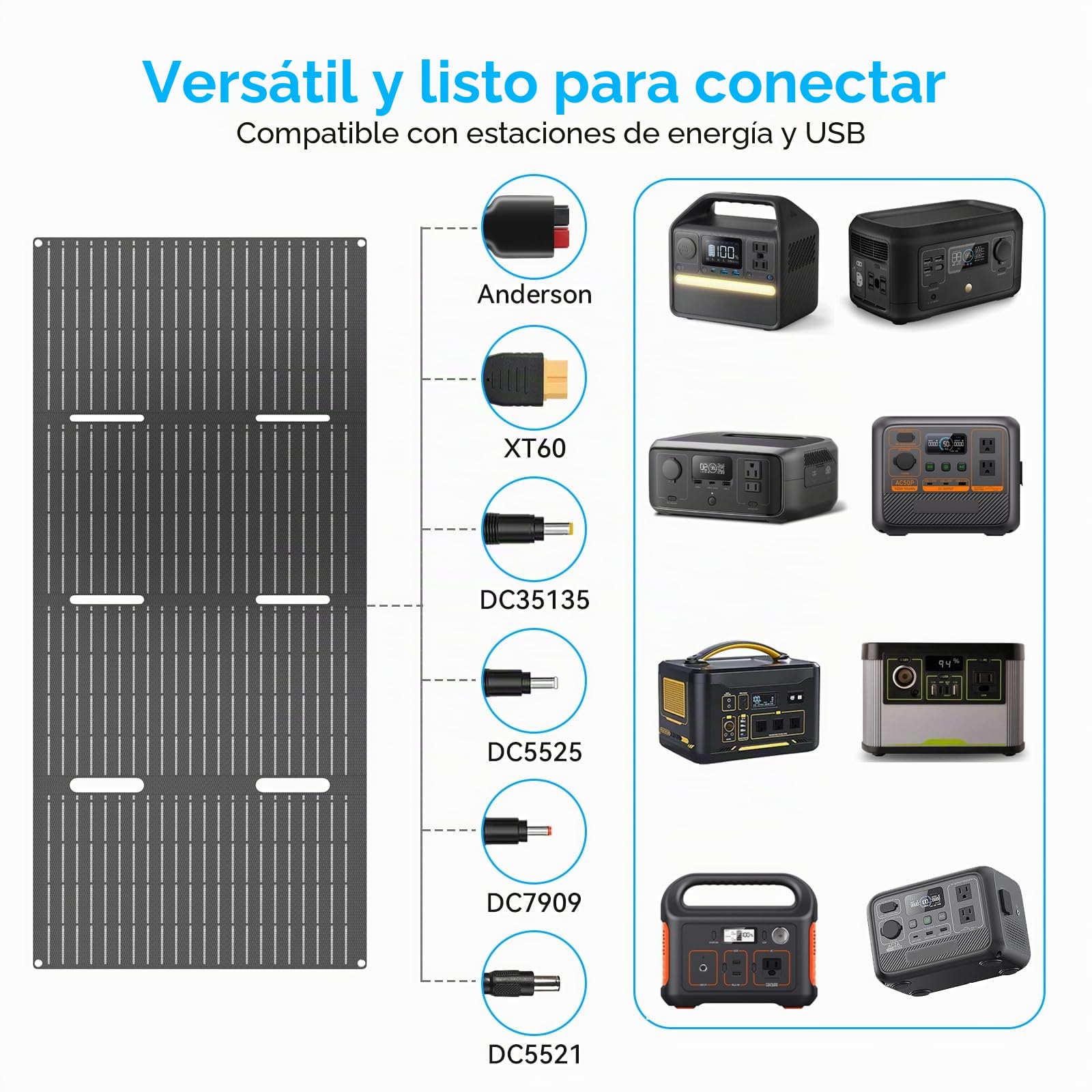 Ecosonique Panel Solar Portatil 60w ETFE 23% Eficiencia, Carga Rápida USB-C PD3.0 Y USB-A QC3.0, Salida De 18 V CC, Cargador Solar Para Central Eléctrica, Camping, Autocaravana Y Emergencias