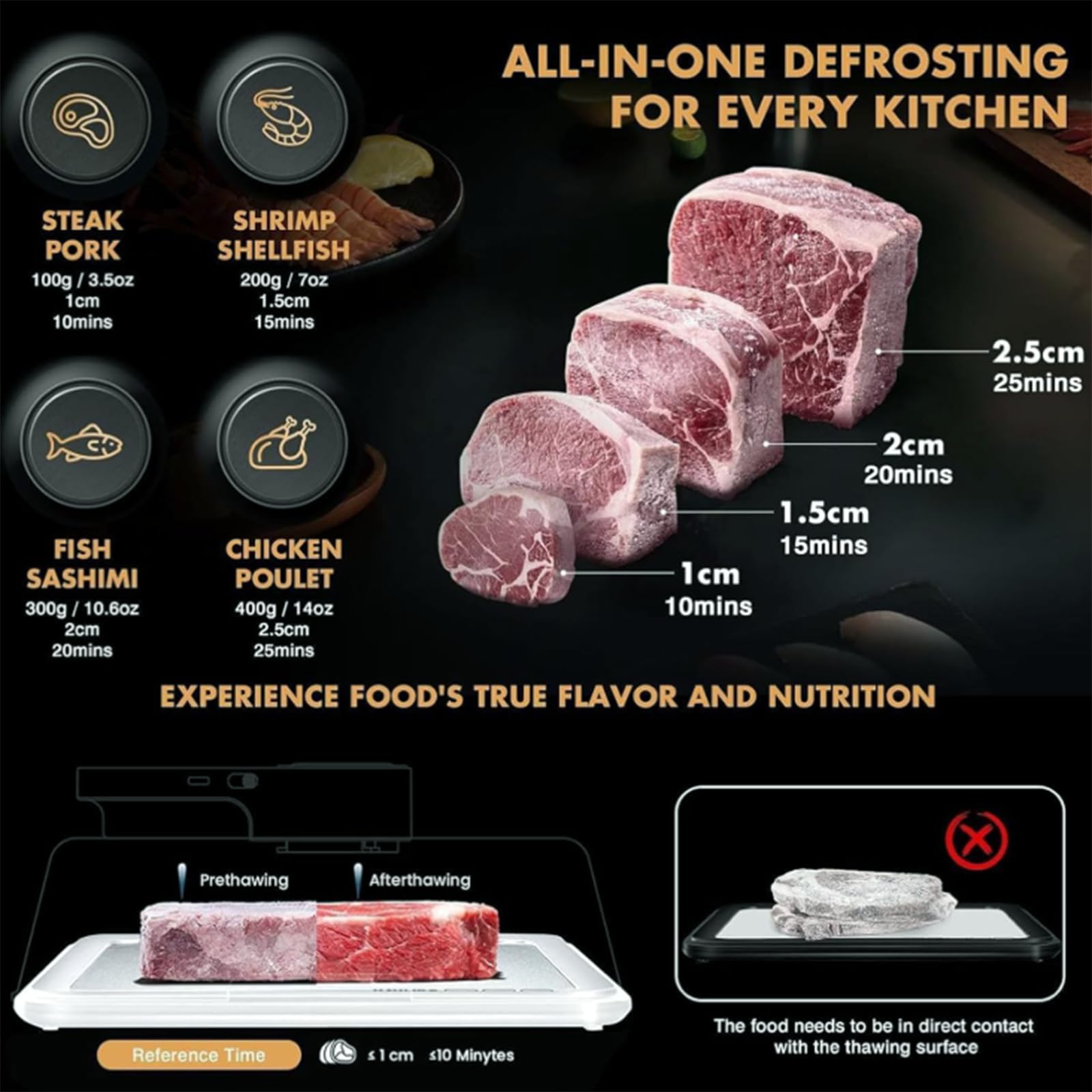 Vassoio per scongelare carne congelata con timer intelligente e display LCD, scongela rapidamente cibi surgelati, per bistecche e pollo