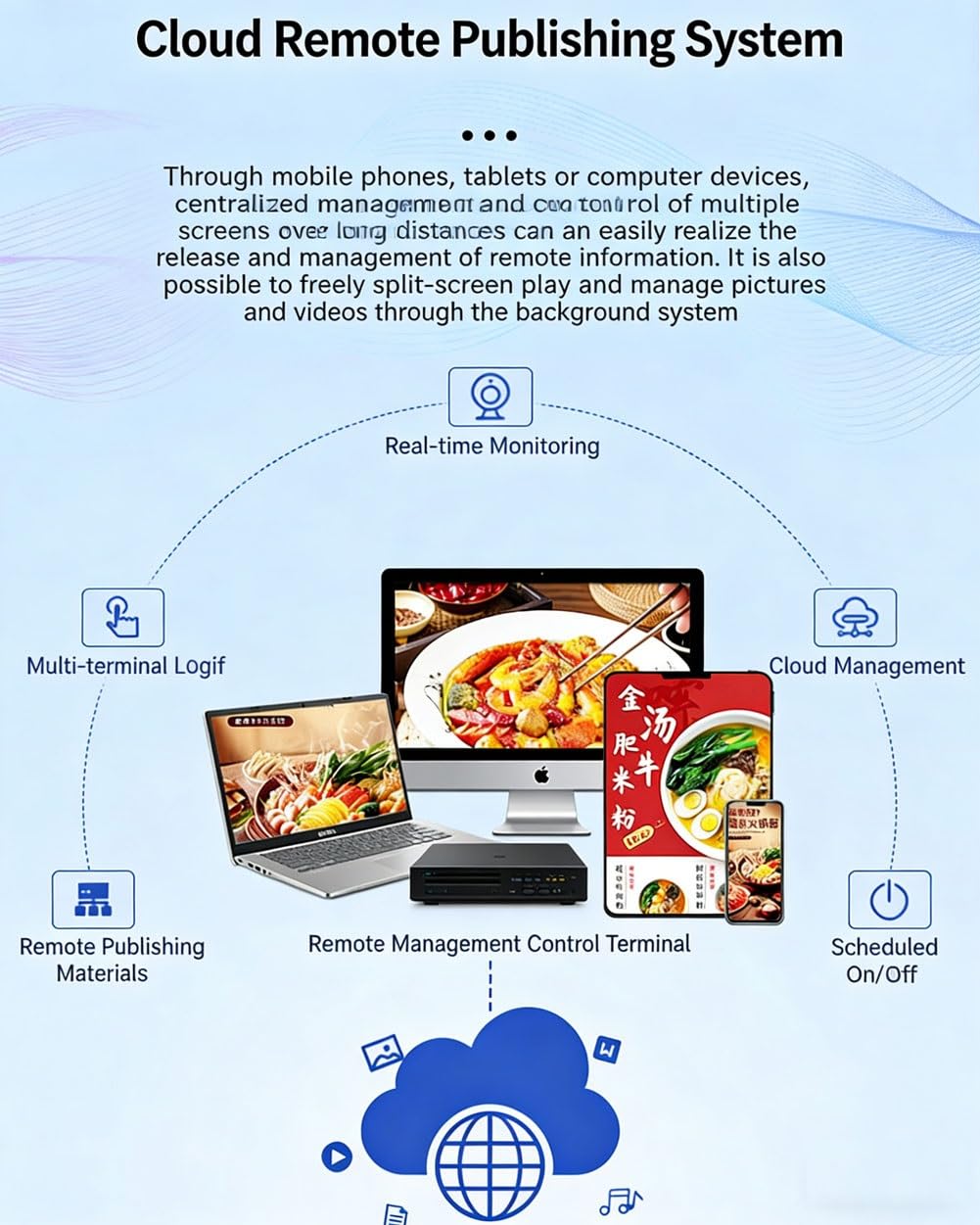 Lettore multimediale di pubblicità del chiosco di Digital, esposizione commerciale del contrassegno di WiFi, monitor LCD con lo schermo diviso astuto per i ristoranti, le barre, i negozi, la funzione