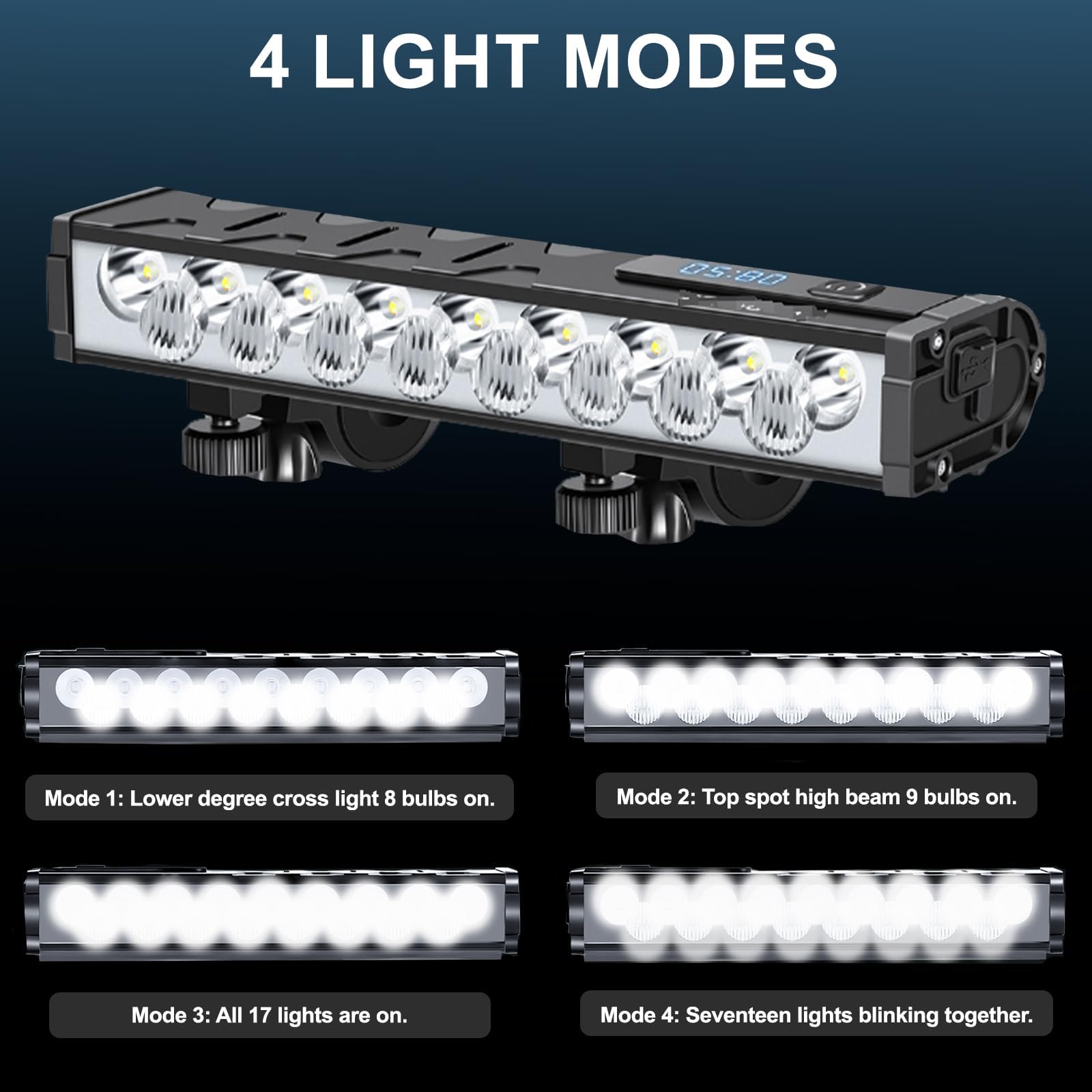 Luces para bicicleta, 17 LED de 25500 lúmenes, luz de bicicleta con 4 modos, 10000 mAh, luz recargable por USB, faro de bicicleta con pantalla de alimentación digital, luces de haz ancho para montar
