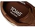 TOMS Carlo 2.0 - Right View