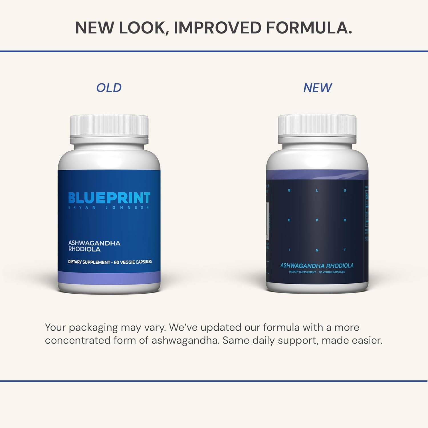 71YvC-mefGL._AC_SL1500_ Blueprint Bryan Johnson Ashwagandha & Rhodiola Supplement – 120mg Ashwagandha + Rhodiola Root – Daily Adaptogen Capsules for Stress Support, Mood Balance, Energy & Focus – 30 Vegan Capsules