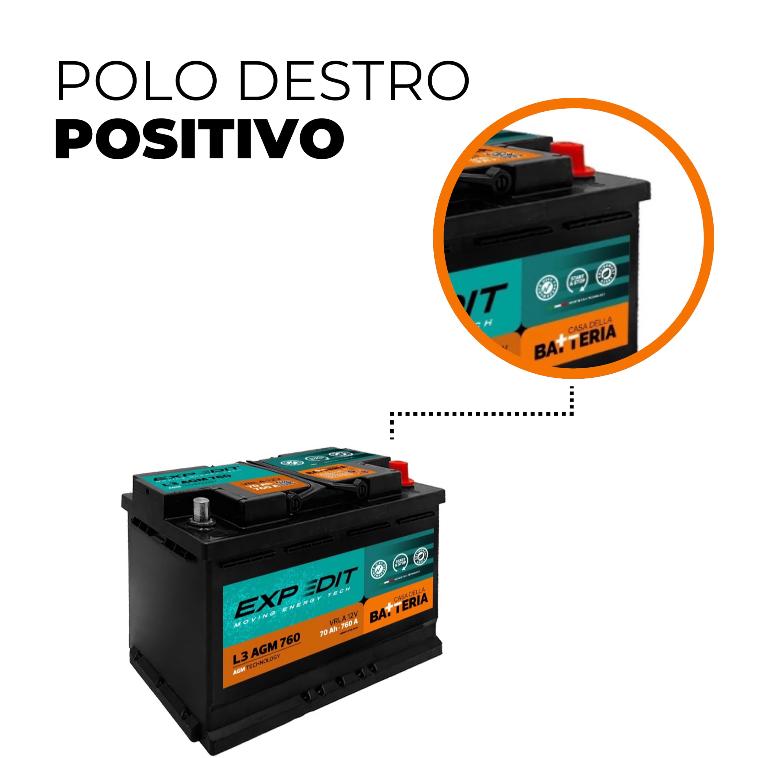 La Casa della Batteria Batteria Auto Expedit Moving Energy Tech Batteria 12v Batteria Auto 70Ah 760A Start&Stop AGM L3 VR760 DX 27.8x17.5x19 cm Senza Manutenzione Pronta all'Uso Made in Italy