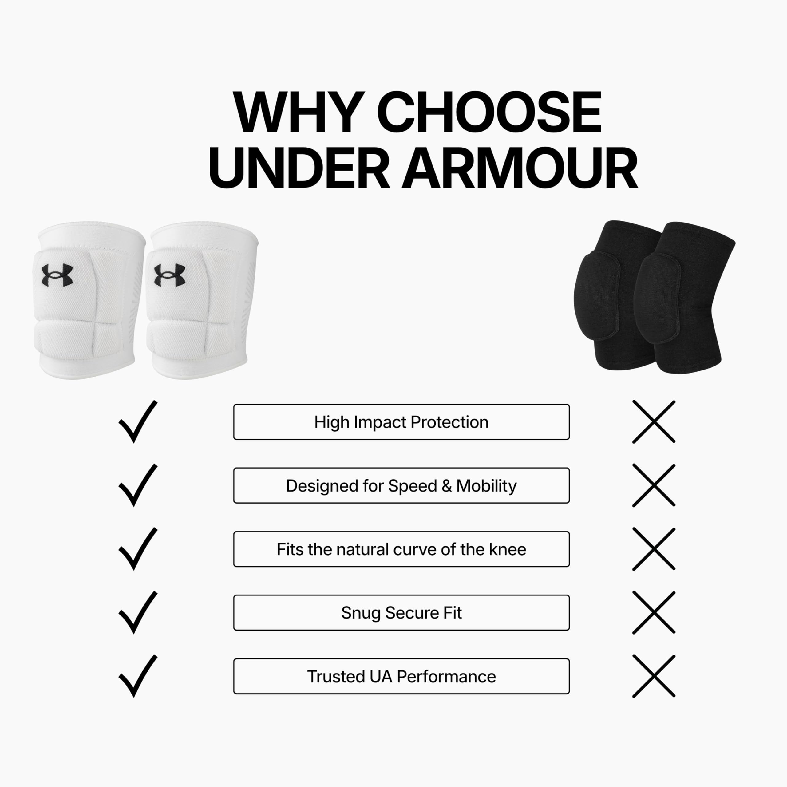 Under Armour Rodilleras de voleibol, juego de 2