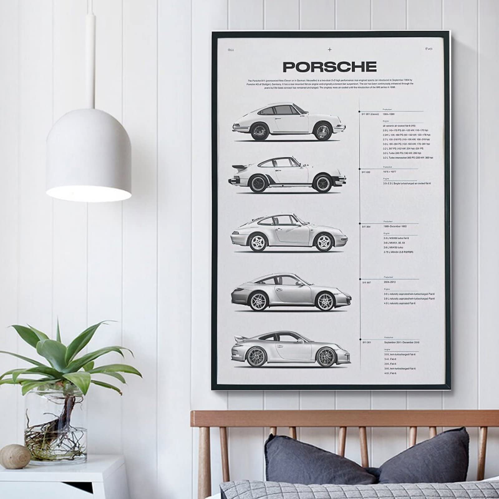 PENTAB - Poster Supercar Porsche 911 Serie di Modelli Dipinti Decorativi Tela Poster Murali e Immagine d'Arte Stampa Decorazione Moderna per Camera da Letto 30 x 45 cm