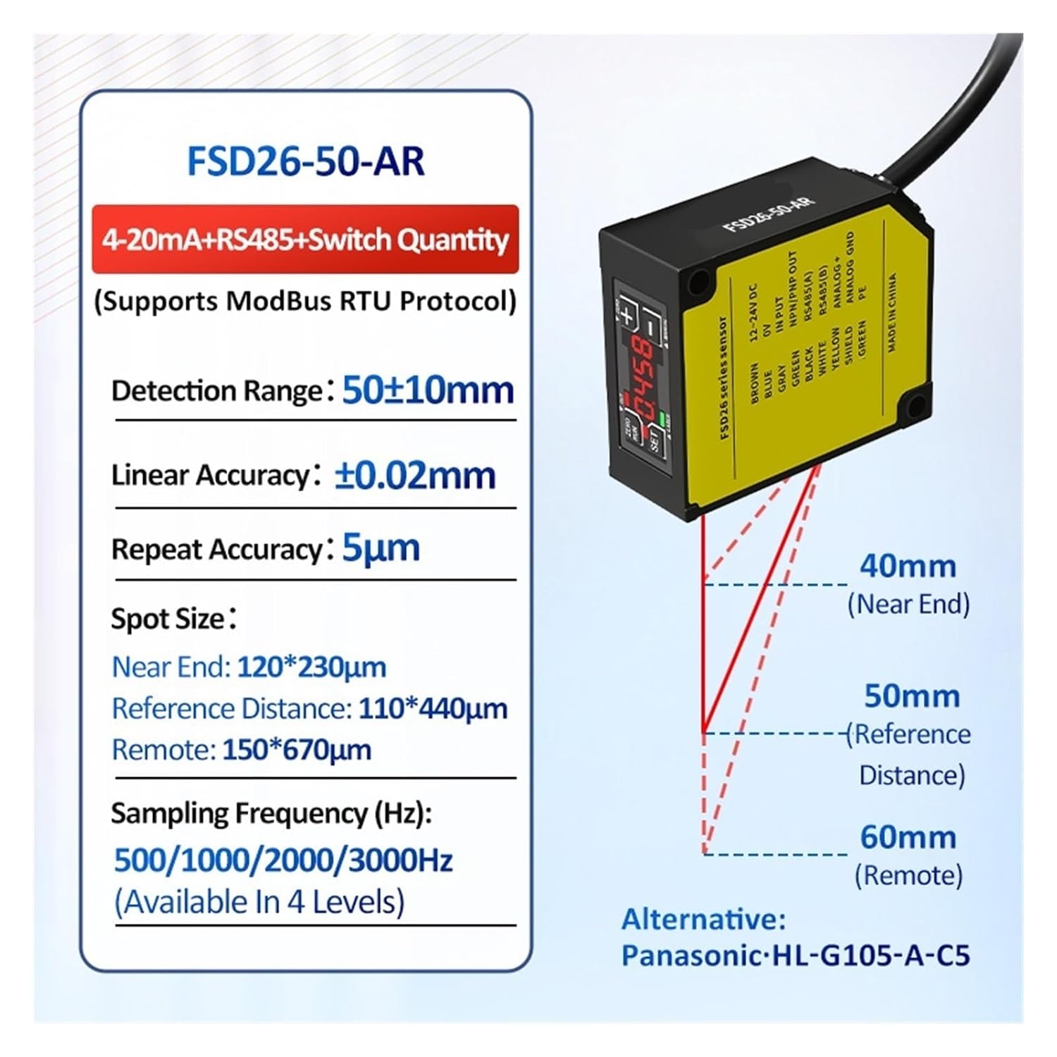 FSD26 Series 2μm High Accuracy Displacement Sensor RS485 ModBus Analogue Distance Thickness Height 3kHz Square
