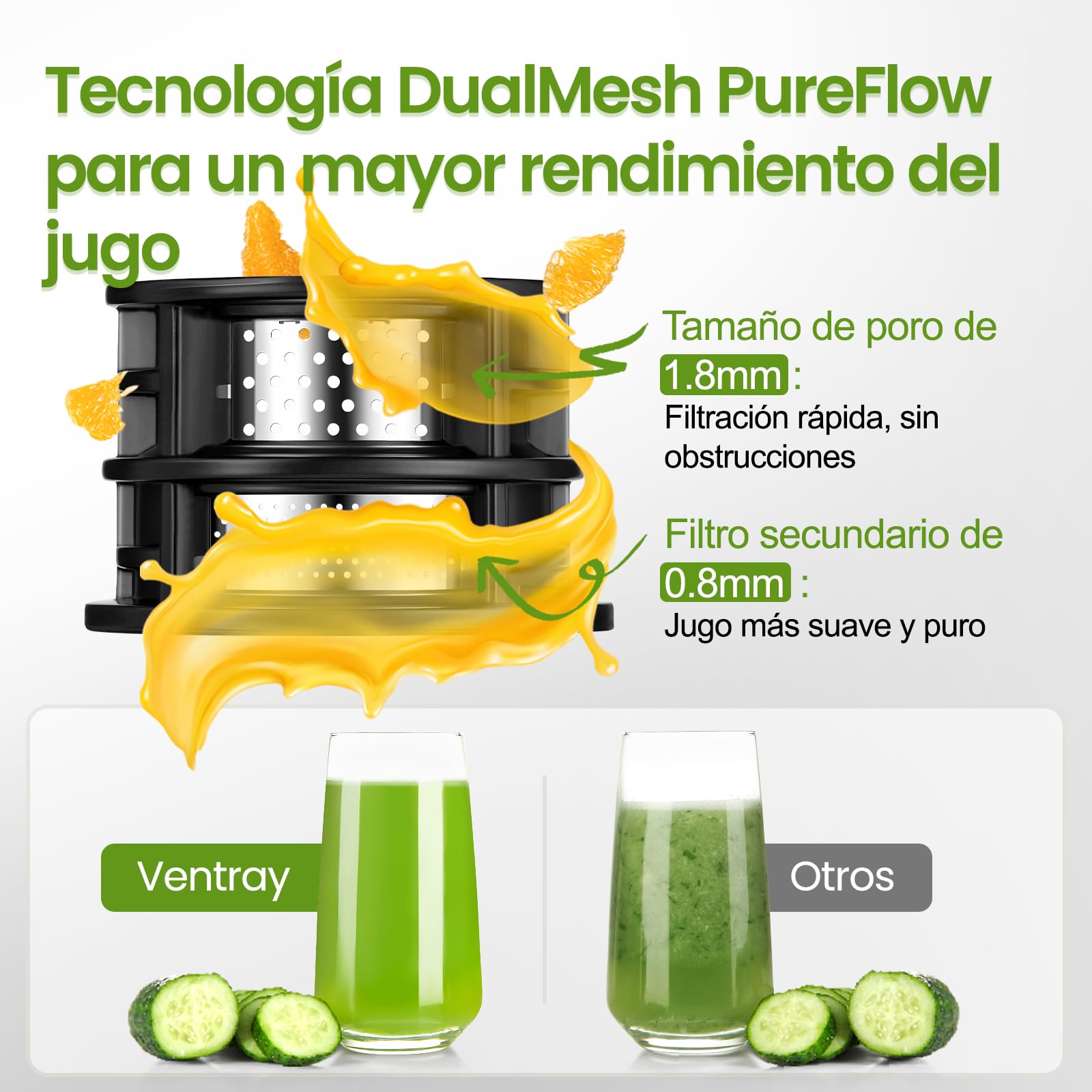Ventray Extractor de Zumos Slow Juicer | Prensado en Frío con Apertura Ancha de 120mm para Frutas y Verduras Enteras | Sistema de Doble Filtrado | Fácil Limpieza | 250W | Sin BPA - Marfil