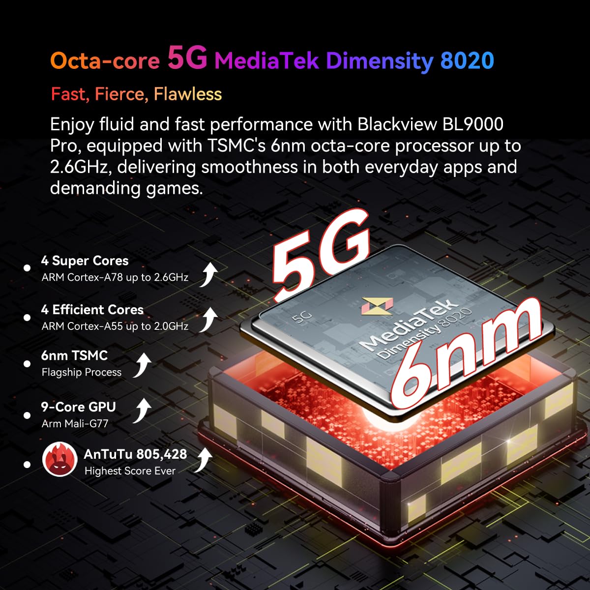 Blackview BL9000 PRO 5G Rugged Smartphone, 36GB+512GB Dimensity 8020 Android 14 Telefono Robusto, Termocamera+50MP, 8800mAh, 6.78" FHD+ 2.4K Cellulari Resistente IP68, 4G&5G,NFC,OTG,GPS, Nero