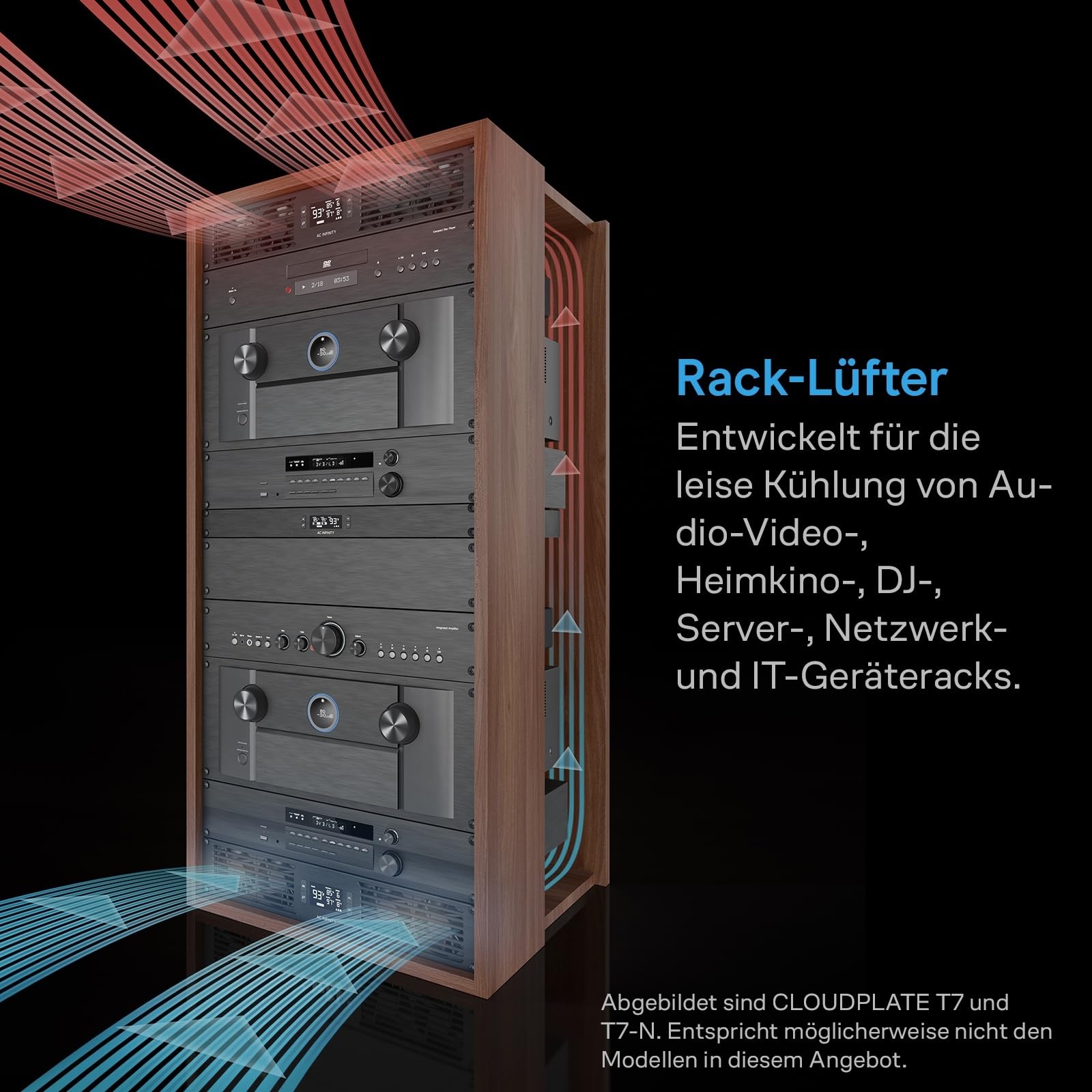AC Infinity CLOUDPLATE T6, Rack-Montage-Lüfter 1U, Front-Abluftstrom, zur Kühlung von AV-Geräten, Heimkinoanlagen und Netzwerk 48cm Racks