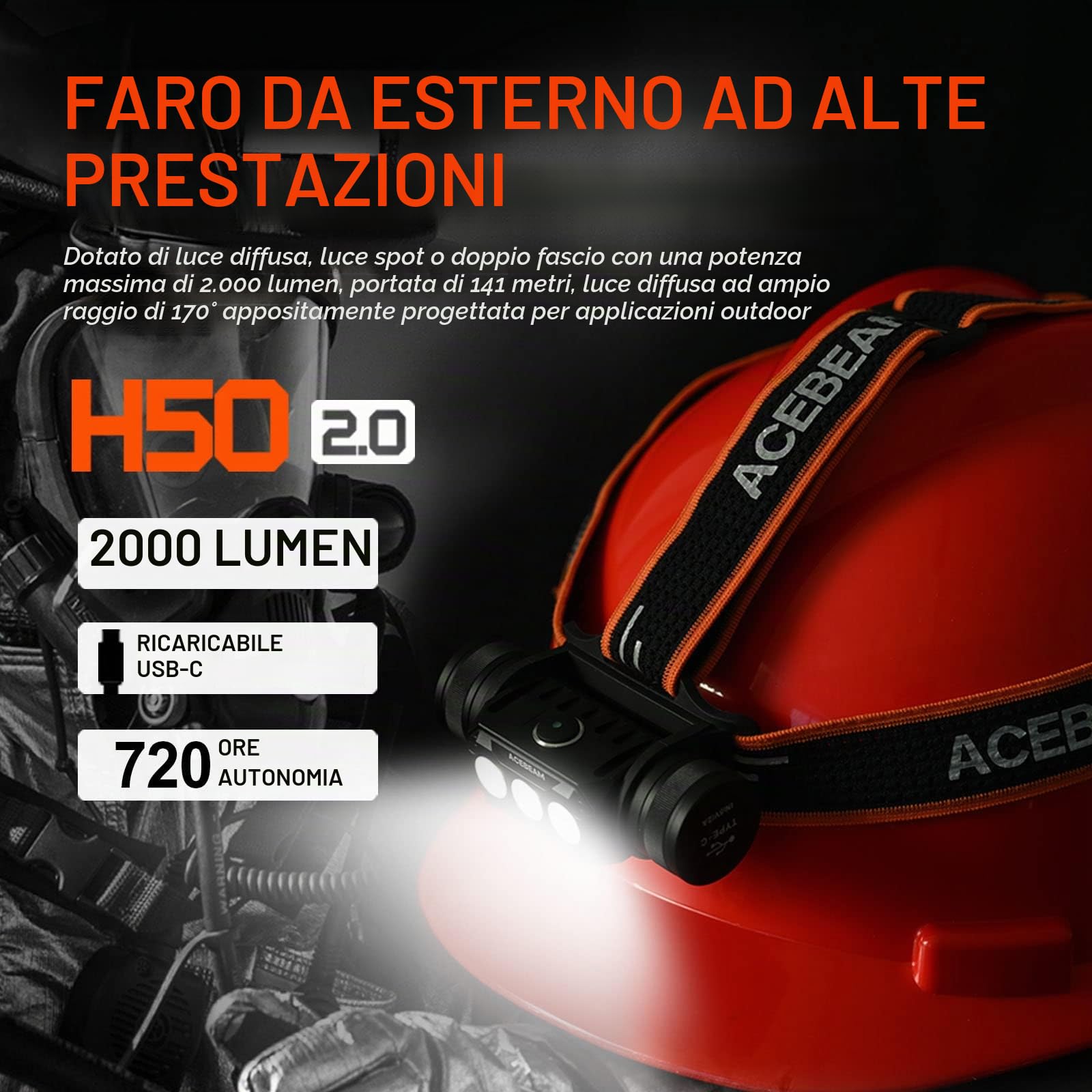 ACEBEAM H50 2.0 - Faro ricaricabile da 2000 lumen, multifunzione, grandangolo da 125 gradi, impermeabile, con fascia, ideale per campeggio, escursionismo, caccia
