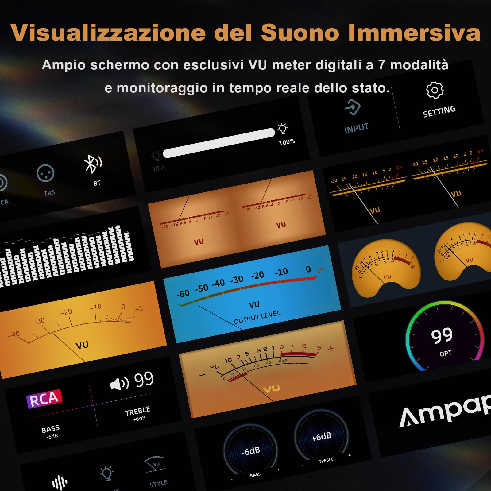 D1 Amplificatore Bluetooth: Amp Stereo con BT 5.2 | HPF | VU Meter Digitale | Pre-Out sub | Ingresso TRS Bilanciato | Controllo del Tono e Telecomando per Home Theater e Sistema di Scaffali