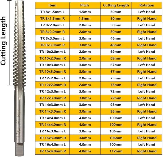 1pc Machine Trapezoidal Tap HSS Plug Tap Screw Tap Drill Machine Thread Tap,TR8x1.5 R