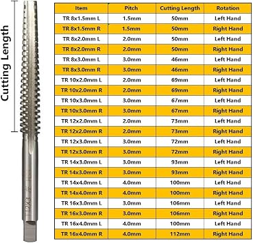 1pc Machine Trapezoidal Tap HSS Plug Tap Screw Tap Drill Machine Thread Tap,TR8x1.5 R