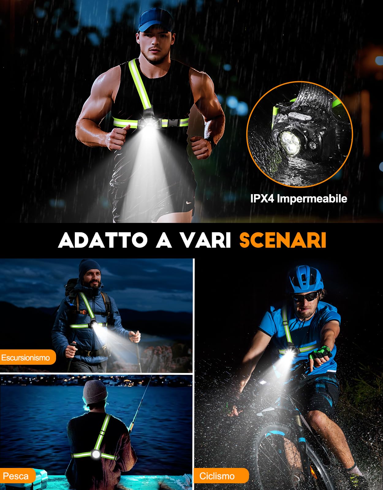 ISEYOU Luce Running, Luce per Corsa Notturna 500 Lumen & USB Ricaricabile, 6 modalità di Luci, 45° Regolabile, IPX4 Impermeabile con Cinghie Doppie Riflettenti per Jogging, Escursionismo, Campeggio