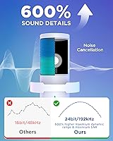 Vista 3 de InnoGear Juego de micrófonos USB para juegos, micrófono condensador con cancelación de ruido con brazo de brazo RGB silencioso, auriculares Jack