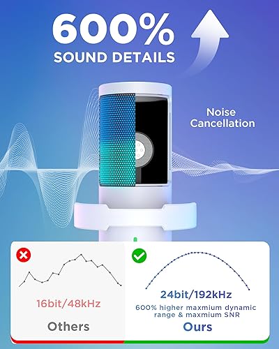 Miniatura 3 de InnoGear Juego de micrófonos USB para juegos, micrófono condensador con cancelación de ruido con brazo de brazo RGB silencioso, auriculares Jack