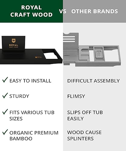 Miniatura 8 de Royal Craft - Bandeja de bambú para bañera con soporte para libro y vino Bambú Negro,Negro (plegable),Bambú carbonizado (marrón),Gris