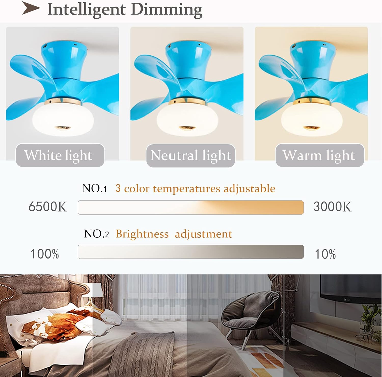 YUEGOO Ceiling Fans with Lamps,Remote Control App Silent Mini Ceiling Fan with Led Lamp Dimmable 6 Speed Reversible Timer Ceiling Fan Chandelier for Kids Bedroom Kitchen/Wood Grain