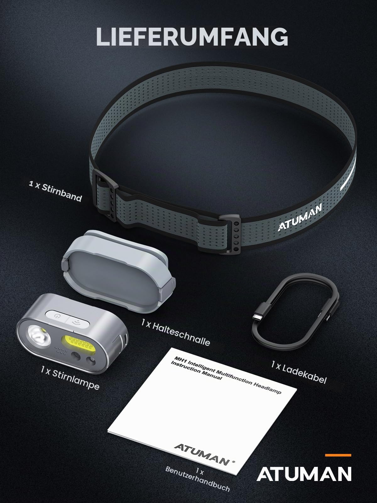 ATuMan MH1 Stirnlampe LED Wiederaufladbar, Kopflampe Stirnlampe 1 Stück Superhell mit 8 Lichtmodi Weißes & Rotes Licht Stirnlampen mit Sensor IPX4 Wasserdicht für Camping/Wandern/Joggen/Angeln