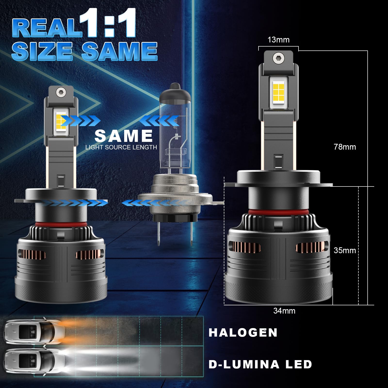 D-Lumina Ampoule H7 LED Canbus 130W 28000LM 6500K, Kit de Conversion pour Phares Halogènes de Voiture, Refroidissement avec Tube de Cuivre Épais, Lampes LED, 2 pièces
