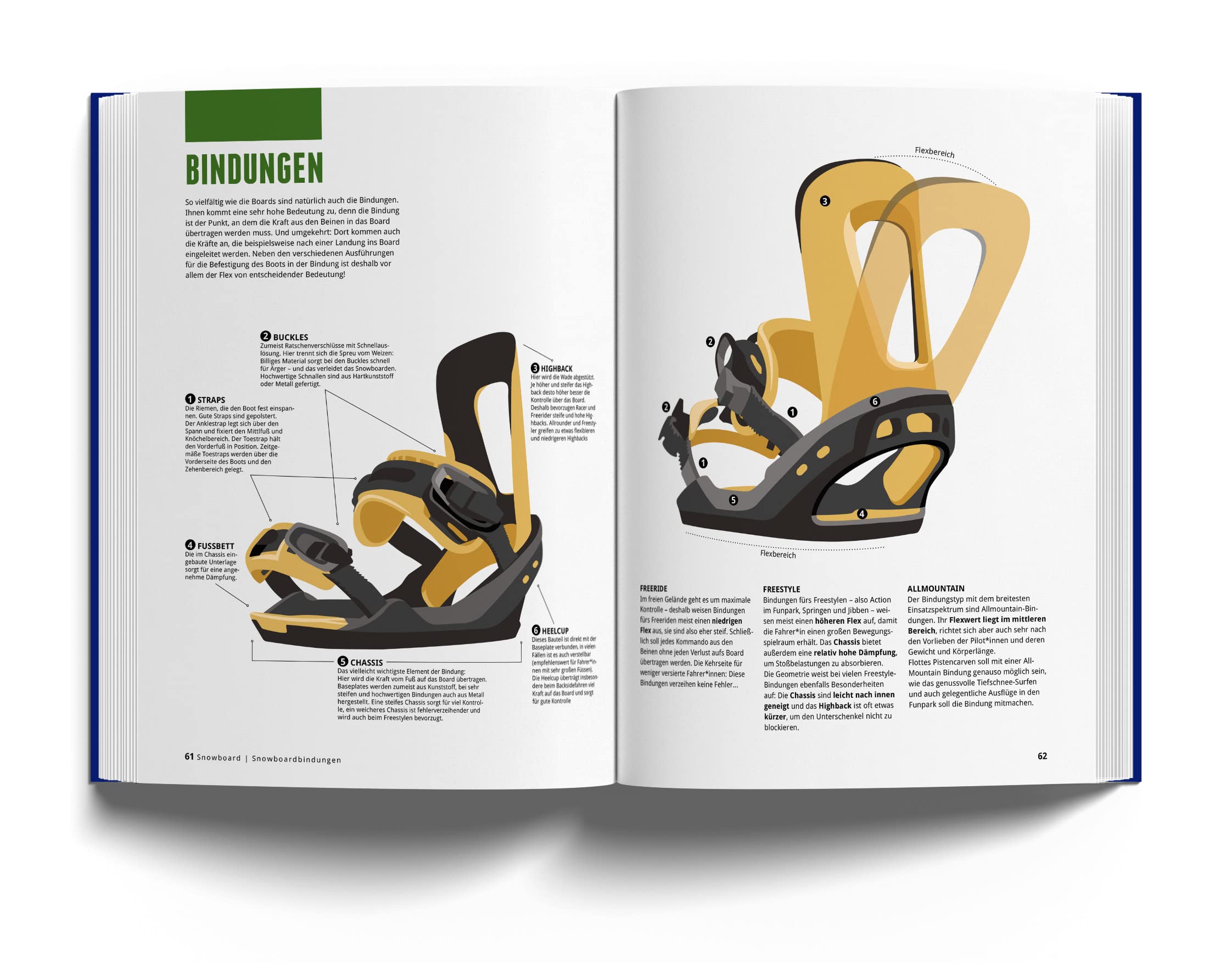 Das Skibuch: Alles über Alpinski, Snowboard & Langlauf, Skigebiete, Touren, Technik und vieles mehr in über 1000 Infografiken, Illustrationen und Karten (Marmota Maps)