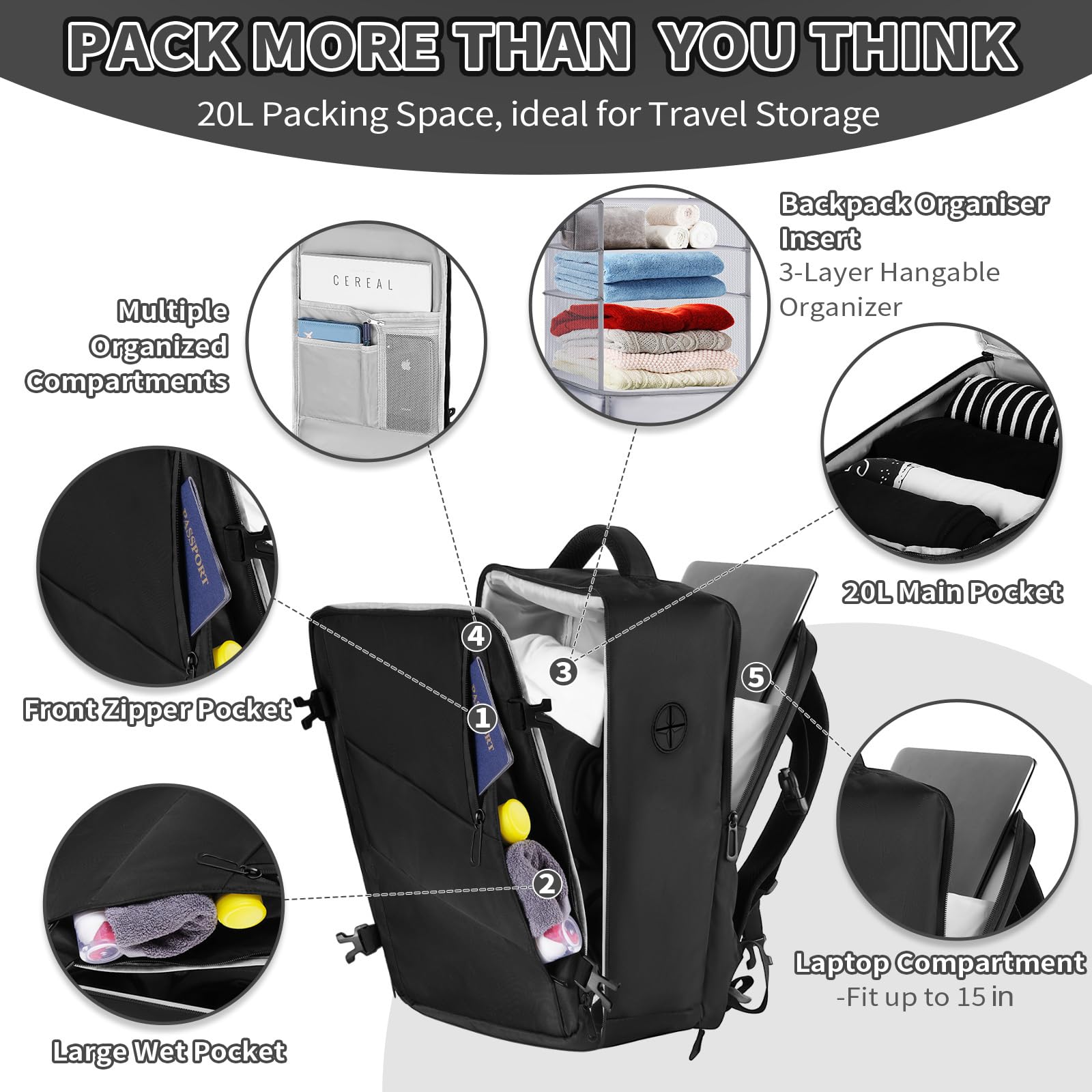VOESLD Zaino da Viaggio per Ryanair 40x20x25, Organizer Zaino da Viaggio Aereo Bagaglio a Mano da Appendere Borse da Cabina Zaino Porta PC Nero Impermeabile, 20L