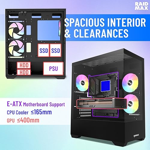 Miniatura 5 de Raidmax i801 Aqua View Case de vidrio templado - Diseño panorámico sin estructura de esquina, 3 ventiladores ARGB incluidos y soporte para enfriador