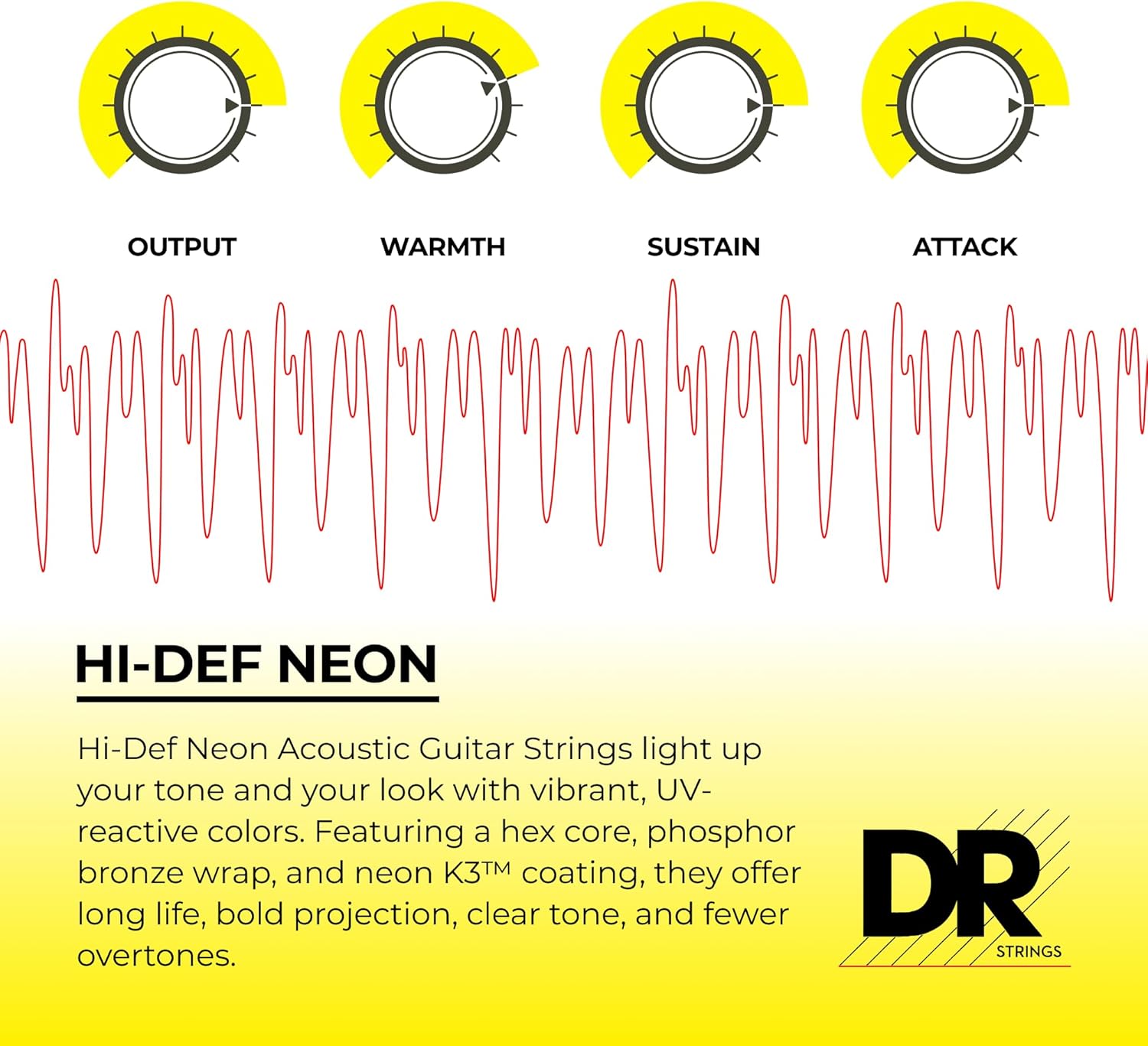 DR Strings NRA-12 Hi-Def Neon