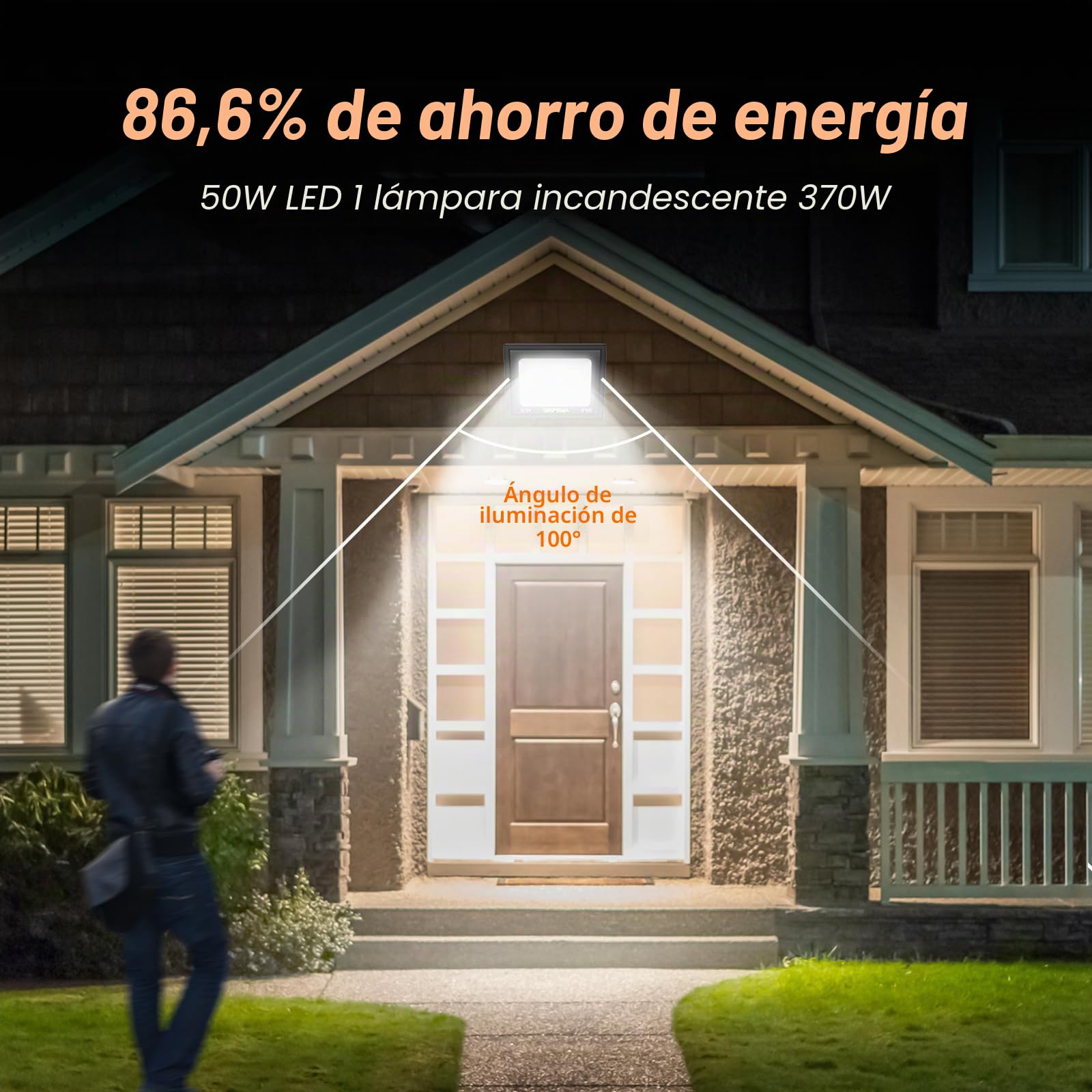 GRIFEMA Focos LED Exterior 50W, 5500LM Foco Proyector LED, 60 LED 6500K Blanco Frío Floodlight para Casa, Garaje, Patio, Camino, Jardín, Sin Enchufe (Paquete de 4)