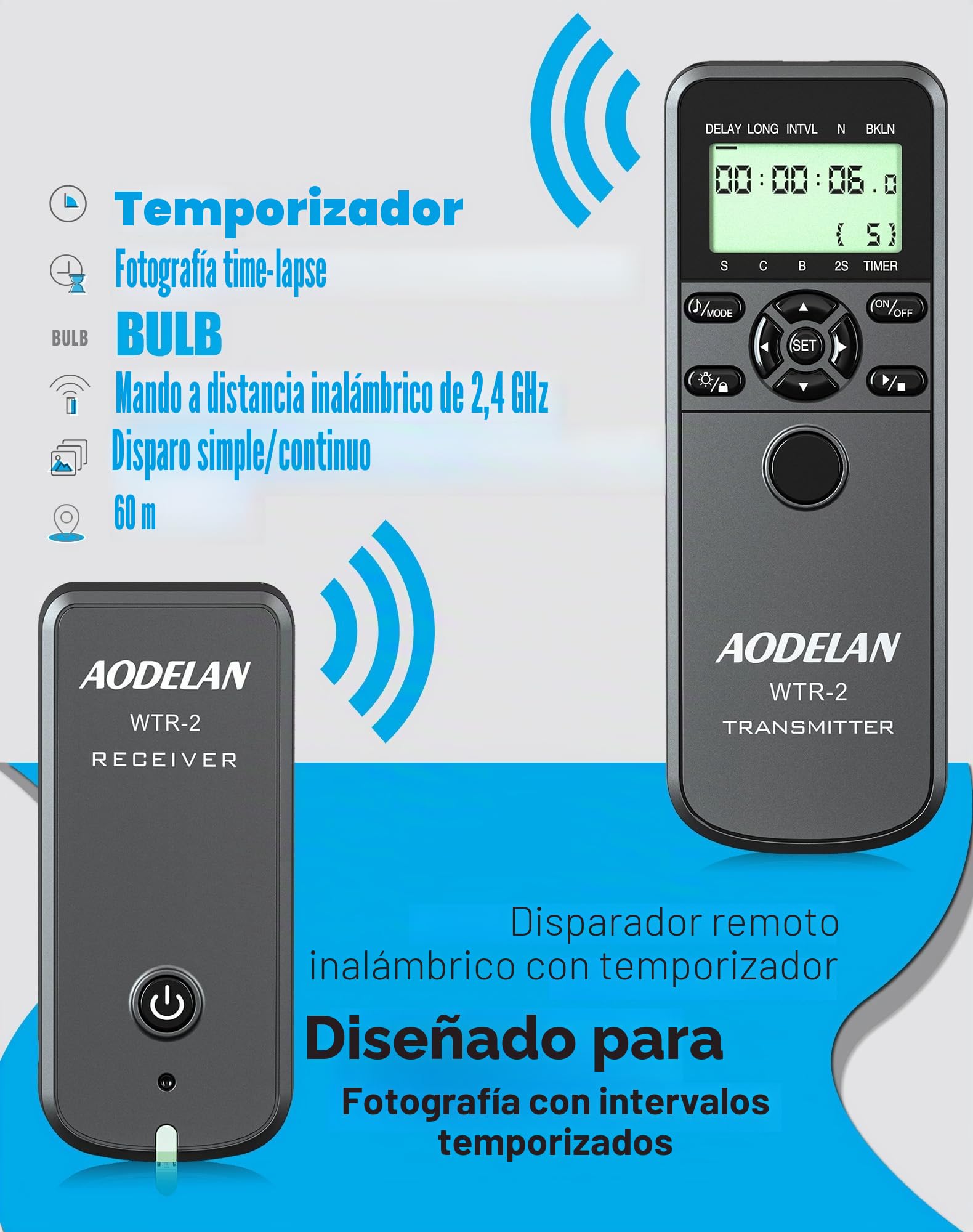 AODELAN Disparador Inalámbrico Para Cámara Canon EOS R7, R10, R6, R, RA, RP, Temporizador Para Fujifilm GFX100, GFX100S, GFX50R, GFX50SII