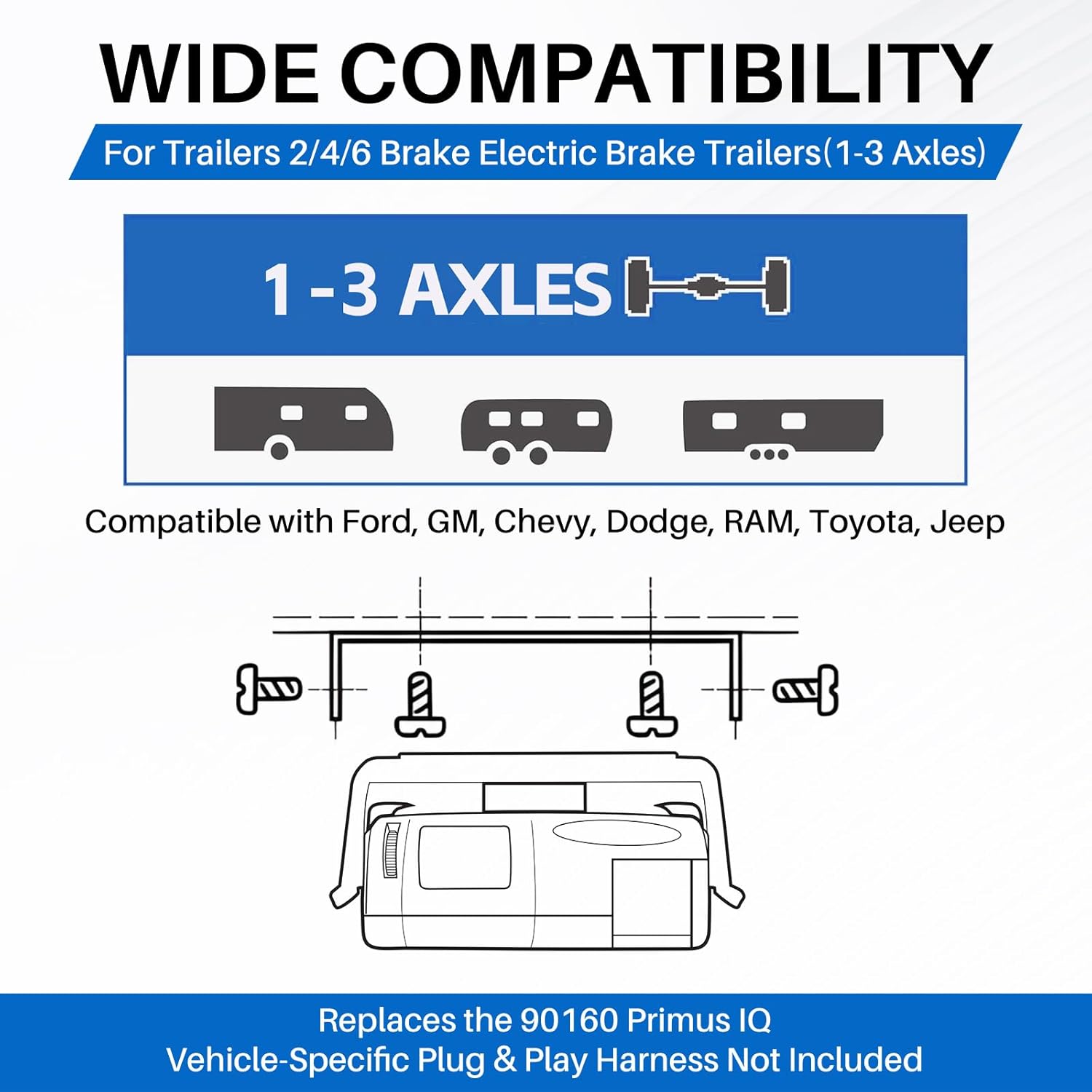 90160, Proportional Trailer Brake Controller Kit for 1-3 Axles Electric Brake Trailers, for Ford/GM/Chevy/Dodge/RAM/Toyota/Jeep/Primus IQ(LED Display, Self-Diagnostic Function, Reverse Mode)