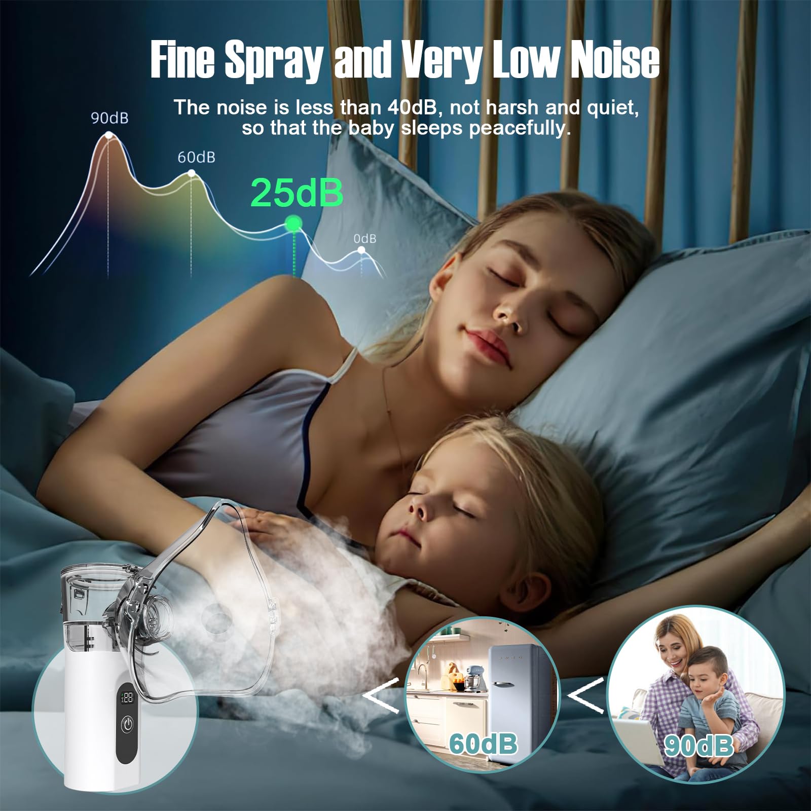 Nebulisateur pour Adultes, Inhalateur Electrique Portable, Nébuliseur Aérosol Bebe, Inhalateur Silencieux avec 2 Masques et 1 Embout