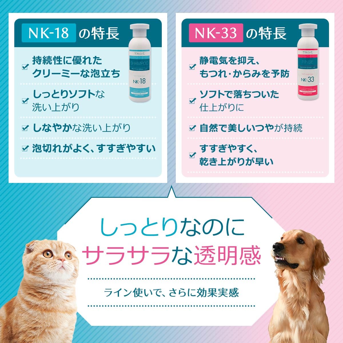 Amazon | ラファンシーズ NK-33 リンス 犬 猫 ペット しっとりタイプ