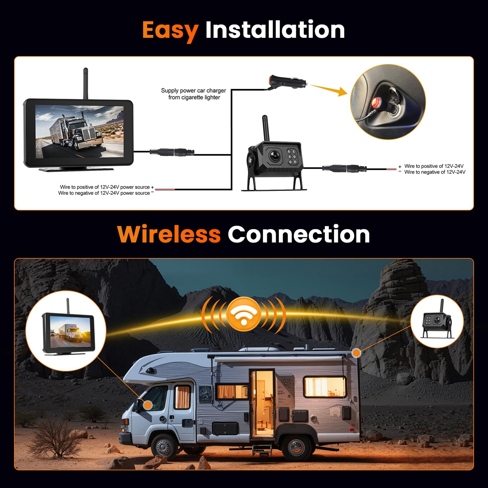Hikity Cyfrowy zestaw monitorów, bezprzewodowy, 1080p, IP68, widoczność w nocy, kamera cofania DIY, linia parkowania do przyczep kempingowych, przyczep i ciężarówek 12-24 V