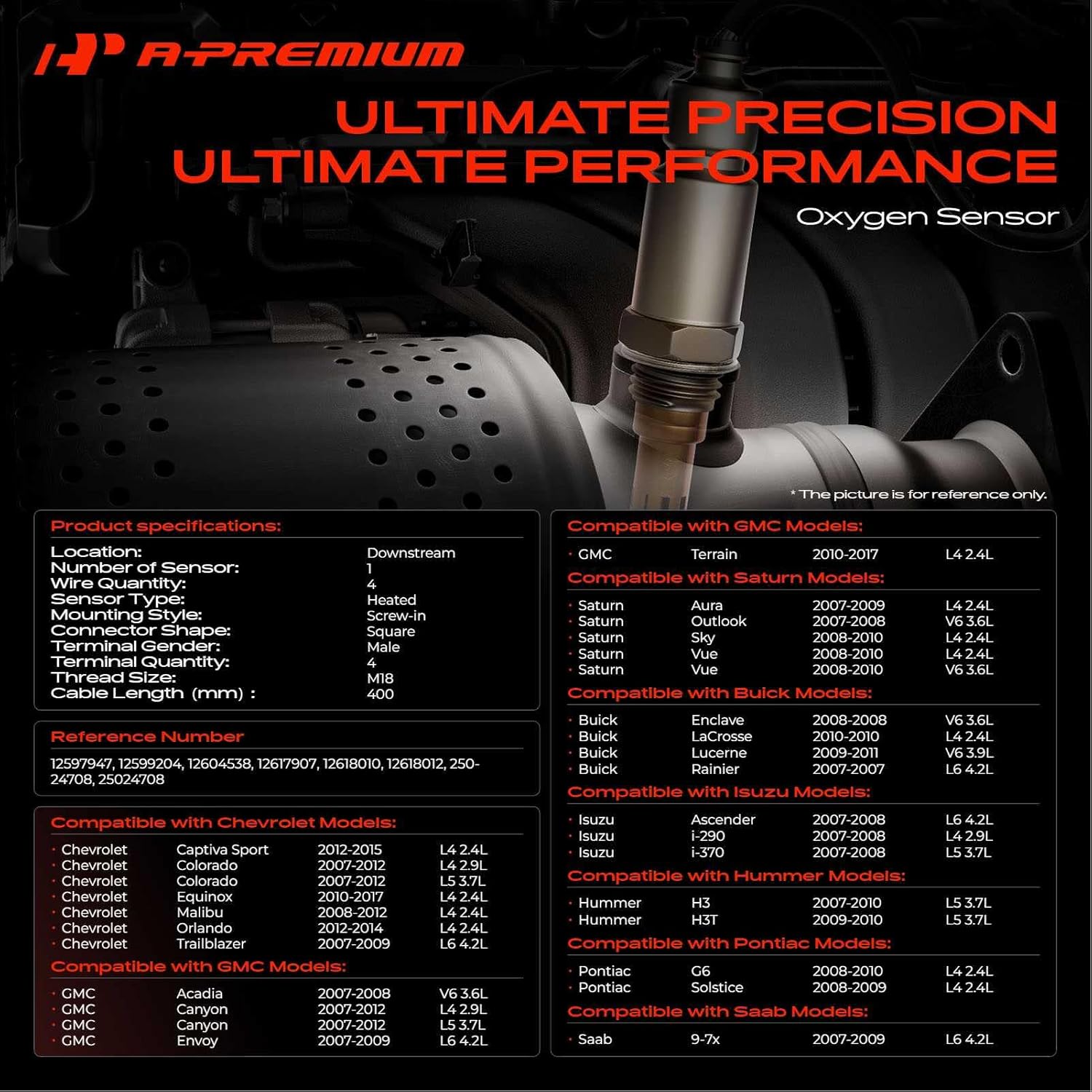 A-Premium O2 Oxygen Sensor Compatible with Chevy, GMC, Buick, Hummer & More - Colorado, Equinox, Malibu, Captiva Sport, Trailblazer, Canyon, Acadia, Enclave, LaCrosse, H3, G6, 9-7x - Replace# 12597947