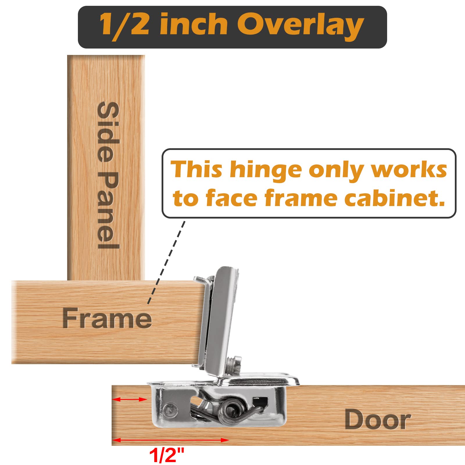 Buy 30 Packs 1/2 " Overlay Face Frame Soft Close Kitchen