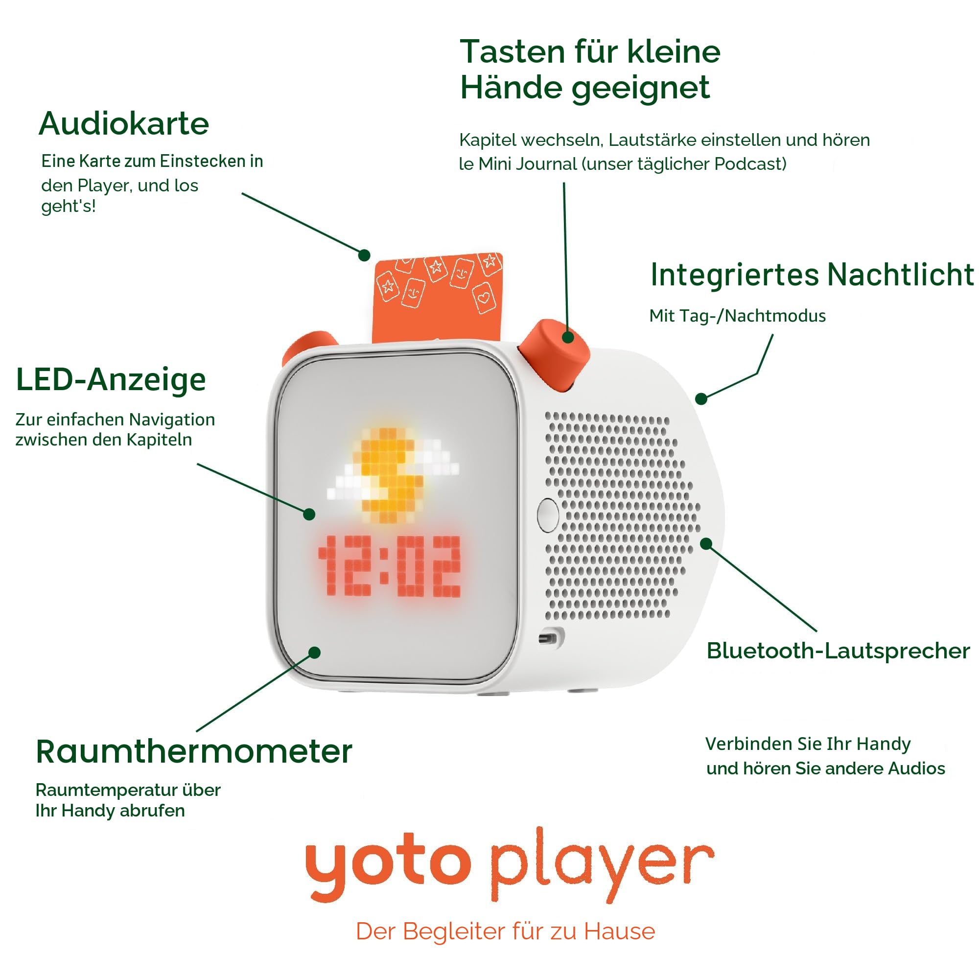 Yoto - YOTO Player (3. Generation) Storybox, Bluetooth-Lautsprecher, Kinder-Hörbücher, Musik, Podcasts, Schlafgeräusche, Geschichtenerzähler, Lehruhr, Thermometer, Wecker
