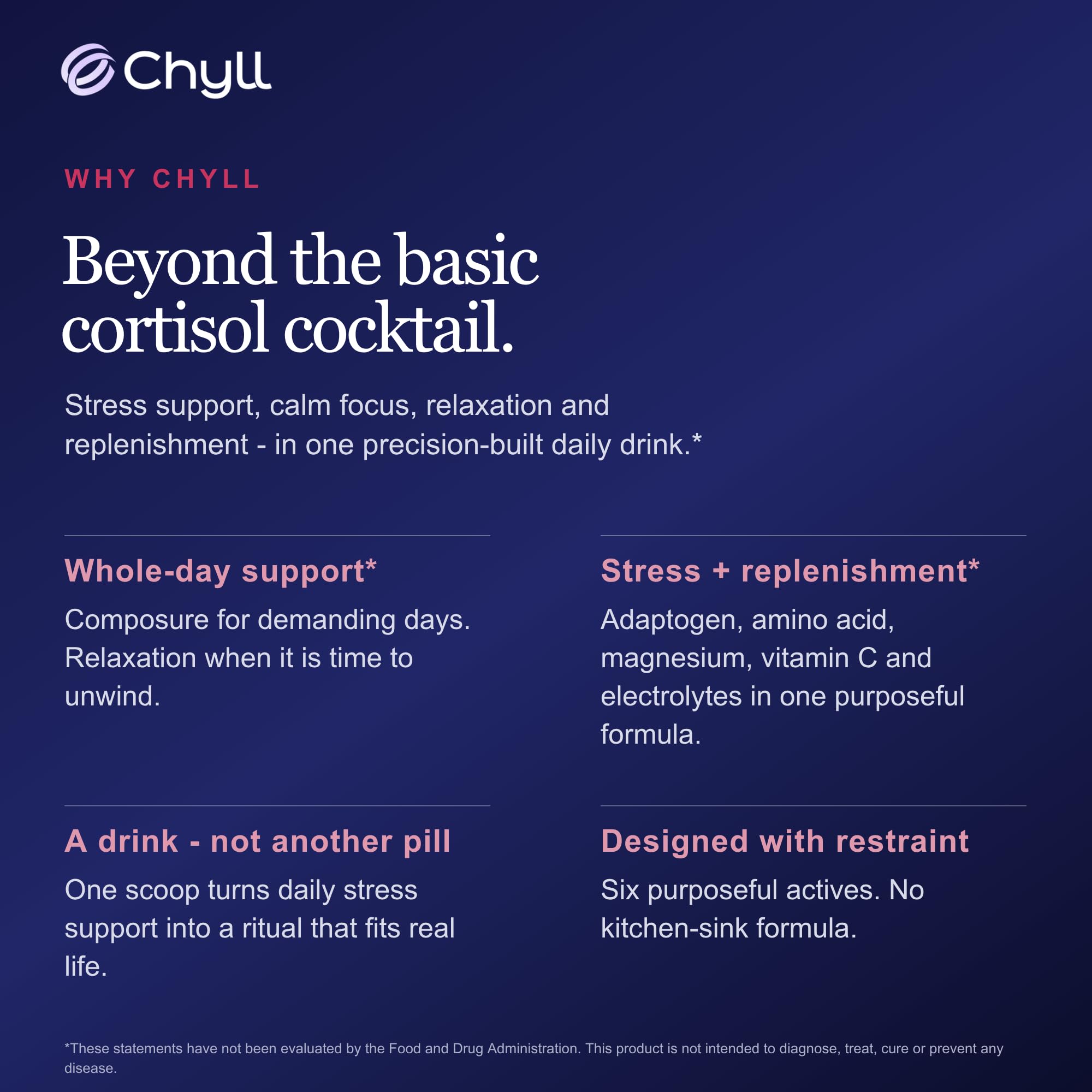 Chyll Cortisol Supplement Drink Mix with Ashwagandha KSM 66, Magnesium Glycinate, L Theanine + Electrolytes | Stress, Sleep, and Focus Support | Raspberry Lemonade | 30 Servings — Amazon image 6