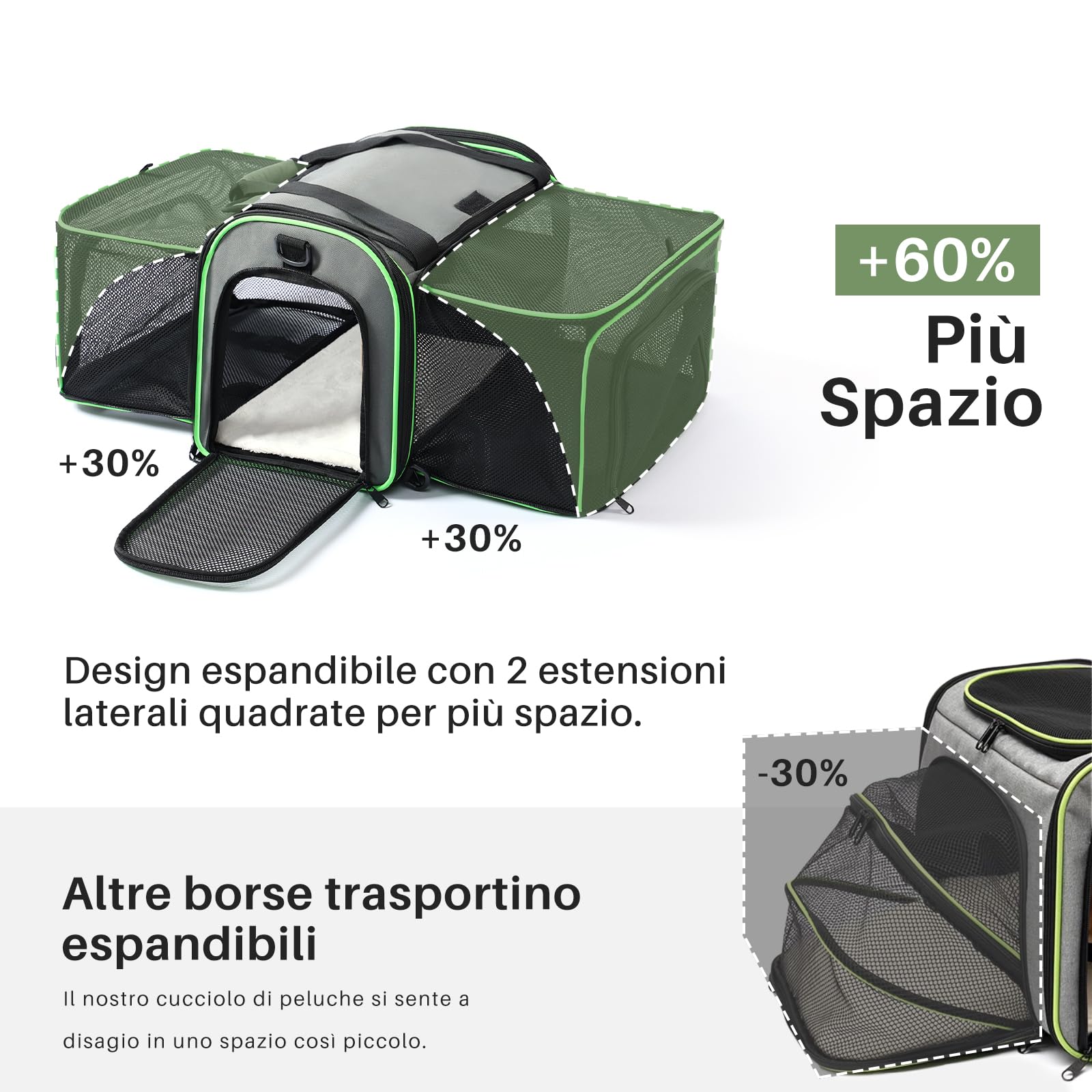 Gardner Pet Trasportino per Gatti e Cuccioli fino a 6,8 kg, Borsa da Trasporto Espandibile con Lati Morbidi, Rete Traspirante, Materiali Senza BPA - Grigio, L