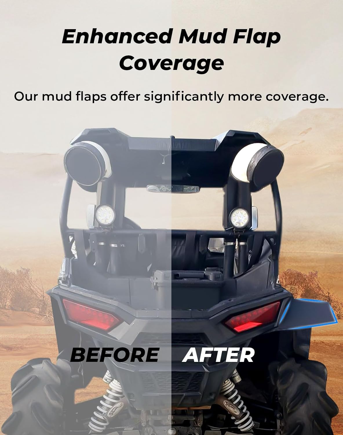 KEMIMOTO UTV Fender Flares 4PCS, Extended Mud Flap Guards Compatible with Polaris RZR S 900/S 1000/RZR 4 900 (2015-2020), Complete Front and Rear Set
